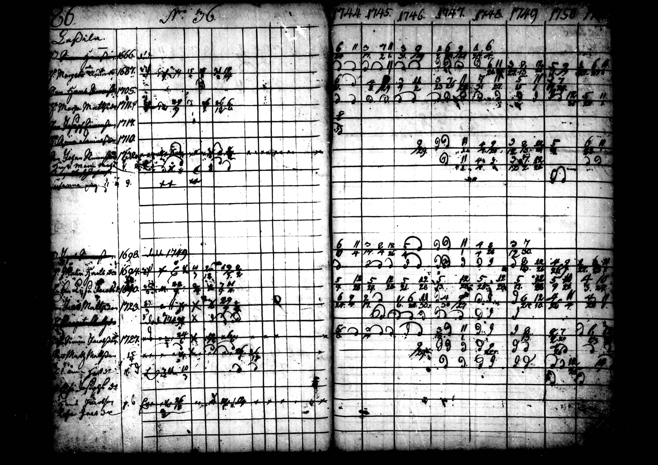 [ ../kirjat/Kirkonkirjat/ahtava/rippikirja_1736-1752_mko1-4/kuvat/88.jpg ]
