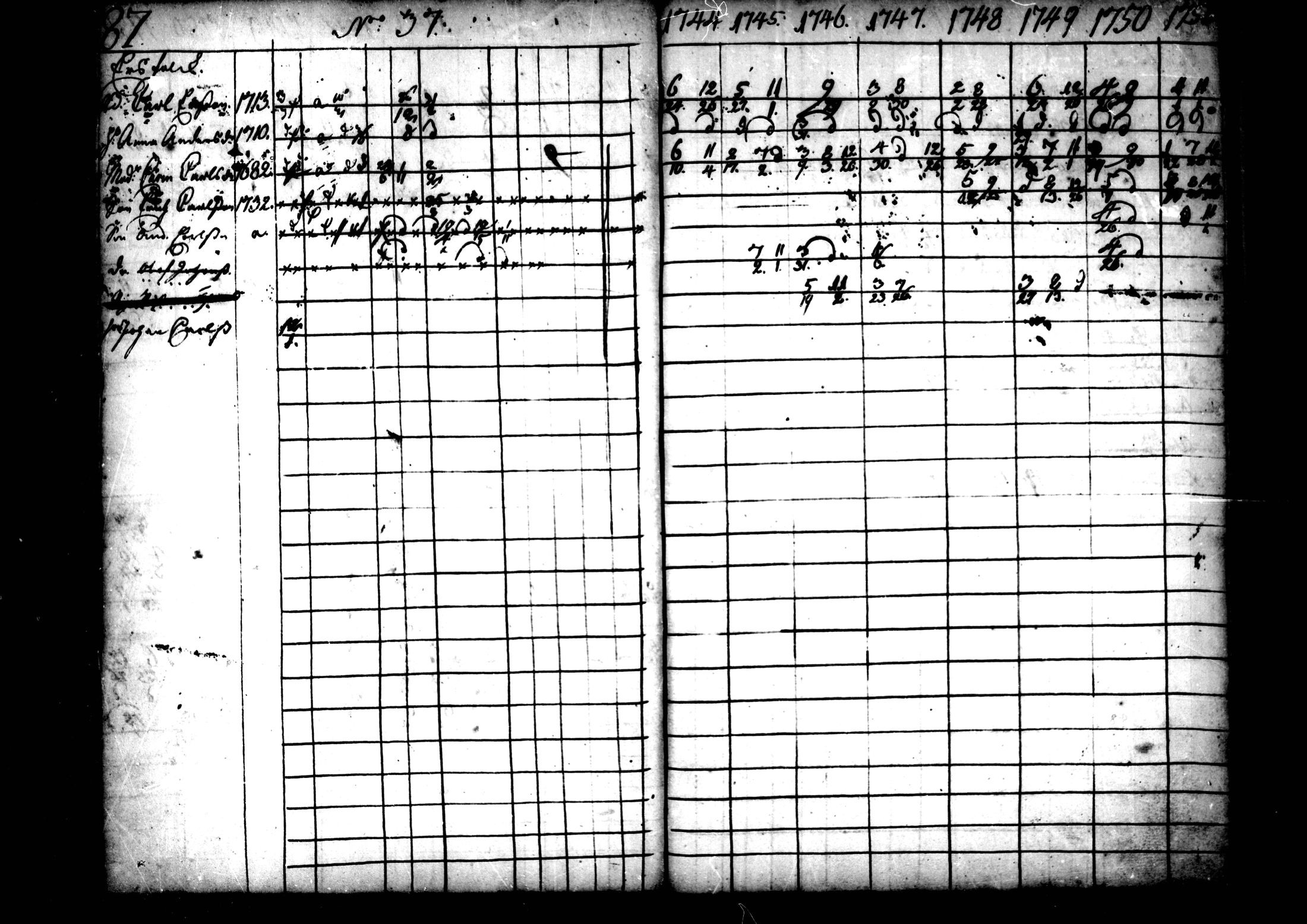 [ ../kirjat/Kirkonkirjat/ahtava/rippikirja_1736-1752_mko1-4/kuvat/89.jpg ]