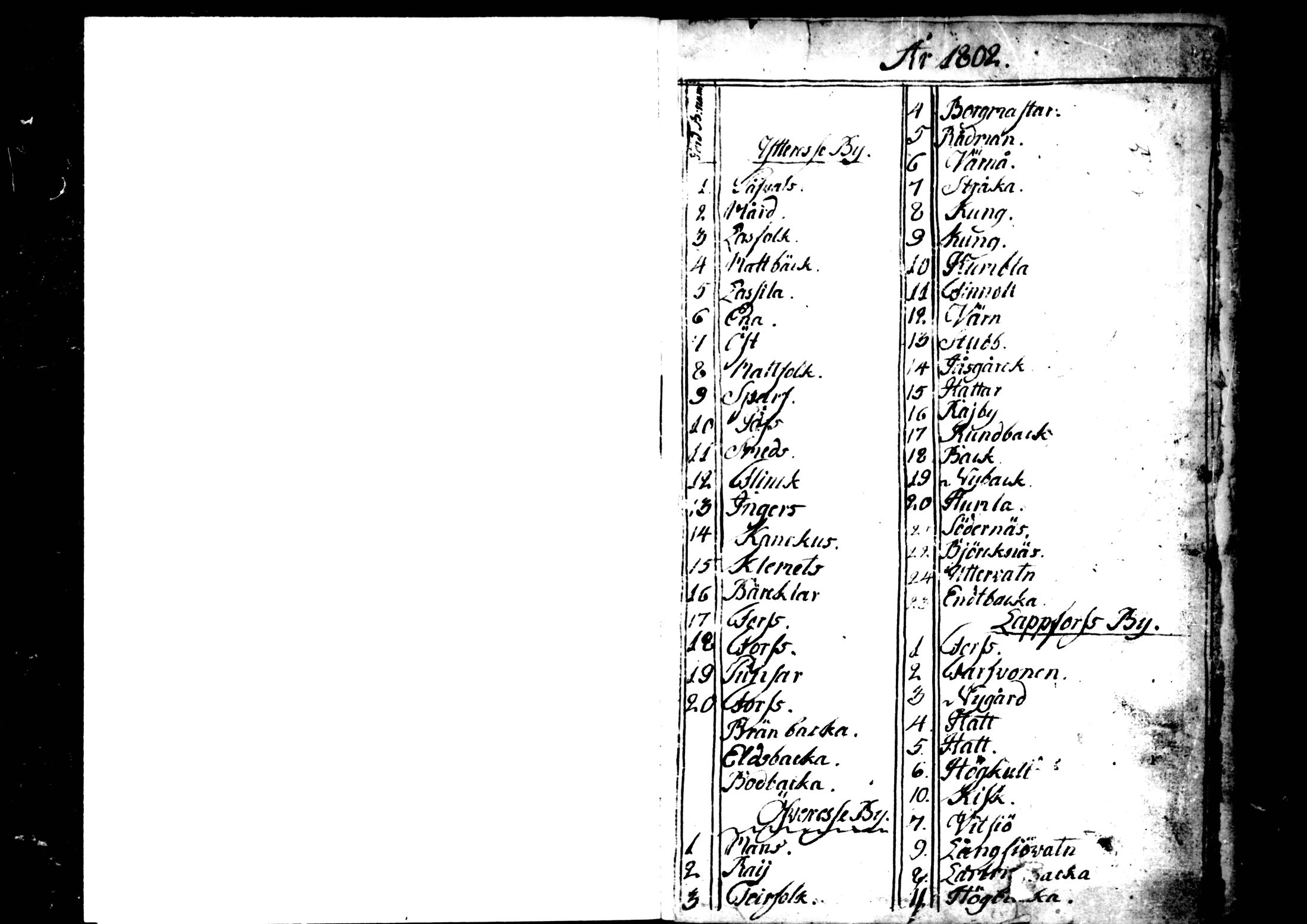 [ ../kirjat/Kirkonkirjat/ahtava/rippikirja_1802-1810_mko24-28/kuvat/1.jpg ]
