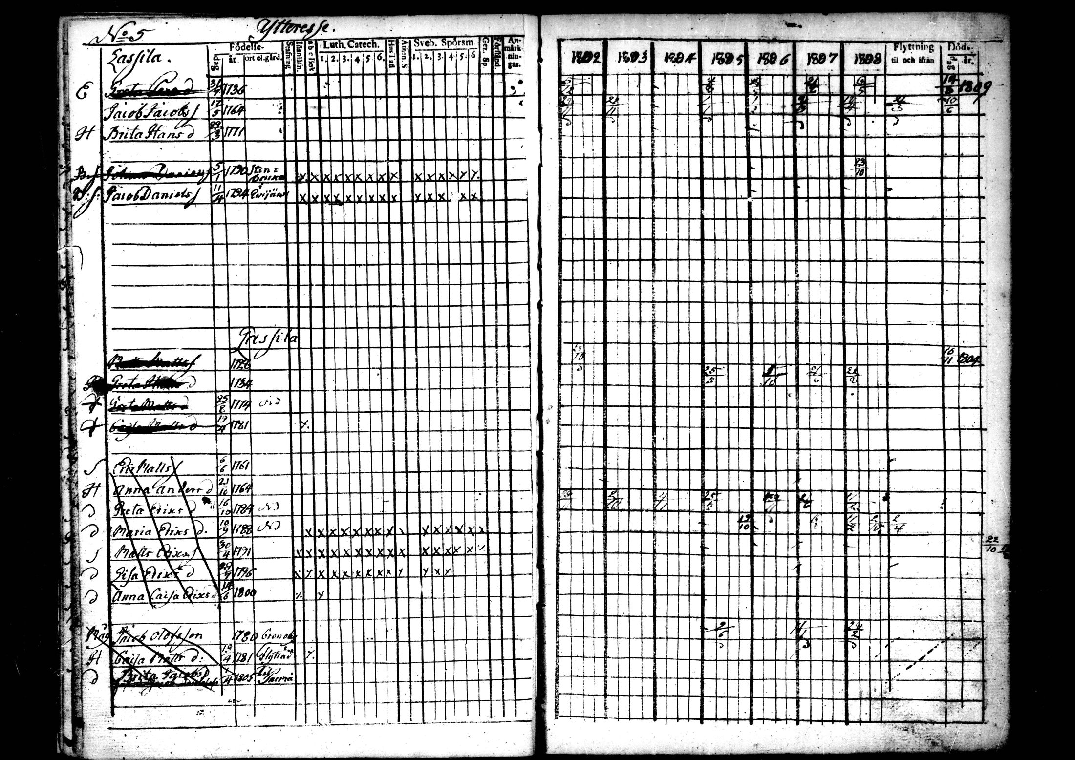 [ ../kirjat/Kirkonkirjat/ahtava/rippikirja_1802-1810_mko24-28/kuvat/15.jpg ]