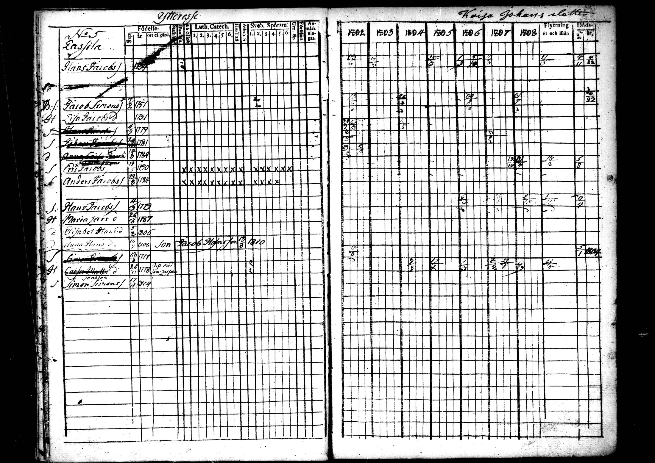 [ ../kirjat/Kirkonkirjat/ahtava/rippikirja_1802-1810_mko24-28/kuvat/16.jpg ]