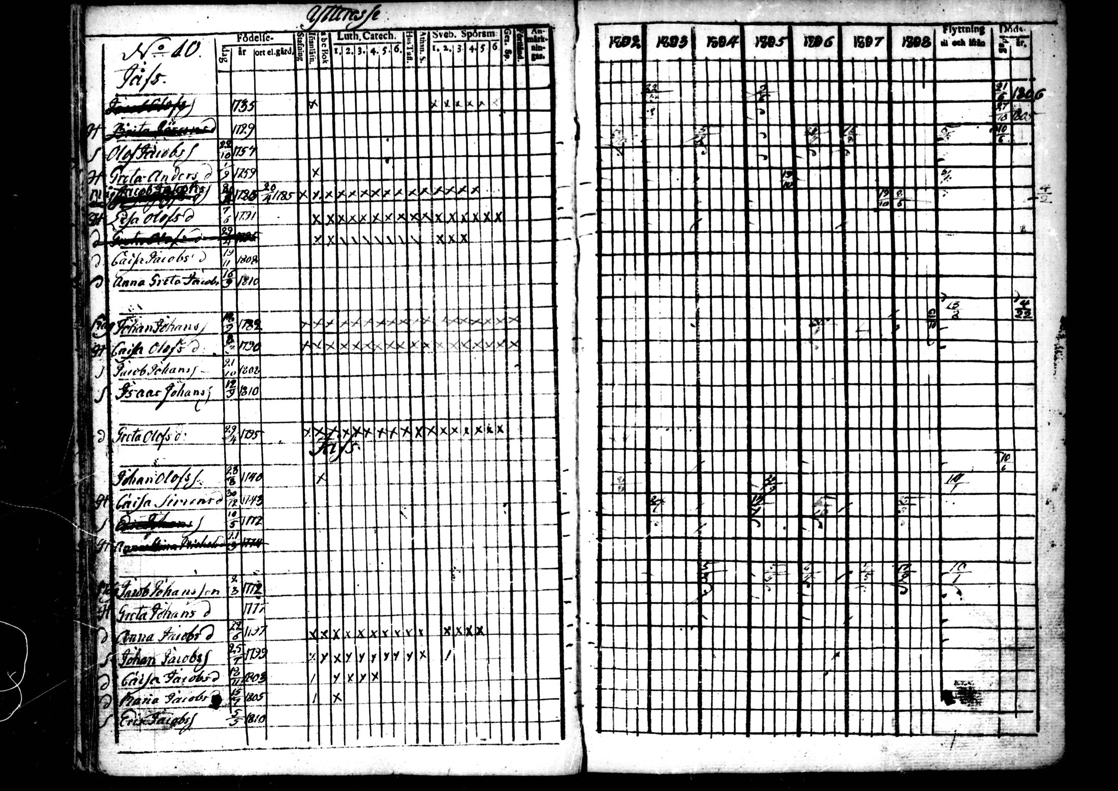 [ ../kirjat/Kirkonkirjat/ahtava/rippikirja_1802-1810_mko24-28/kuvat/24.jpg ]