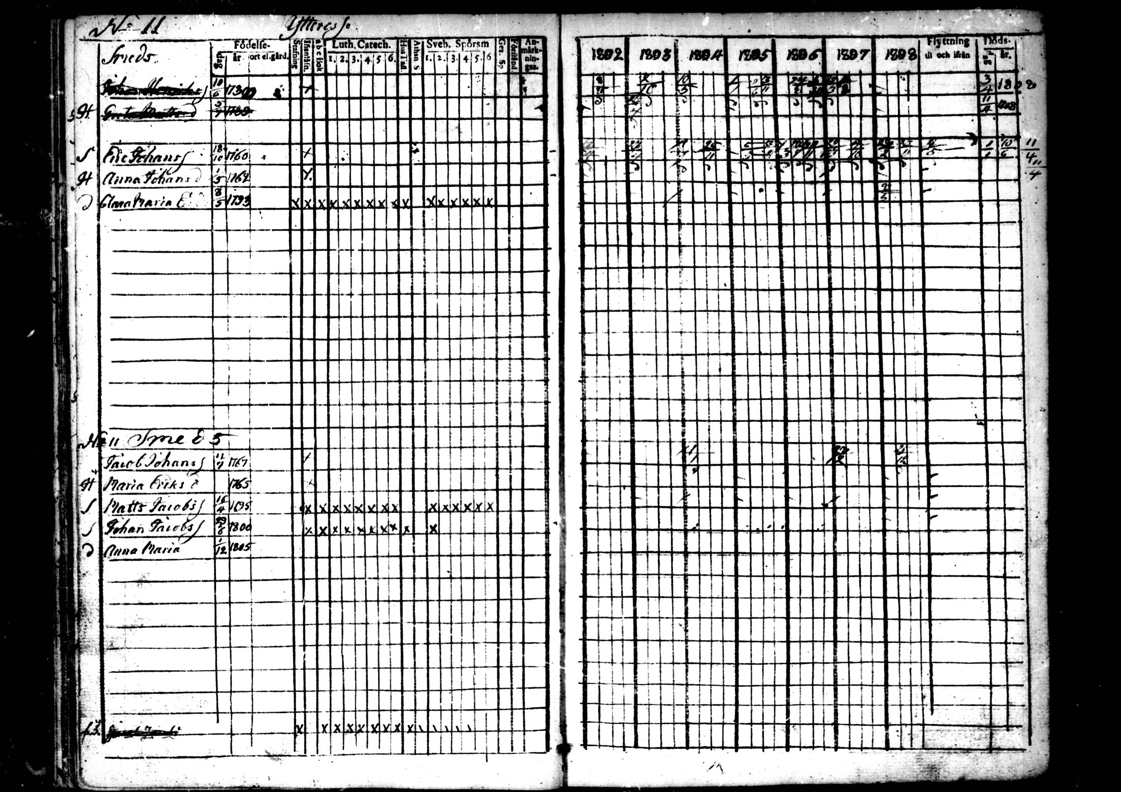 [ ../kirjat/Kirkonkirjat/ahtava/rippikirja_1802-1810_mko24-28/kuvat/26.jpg ]