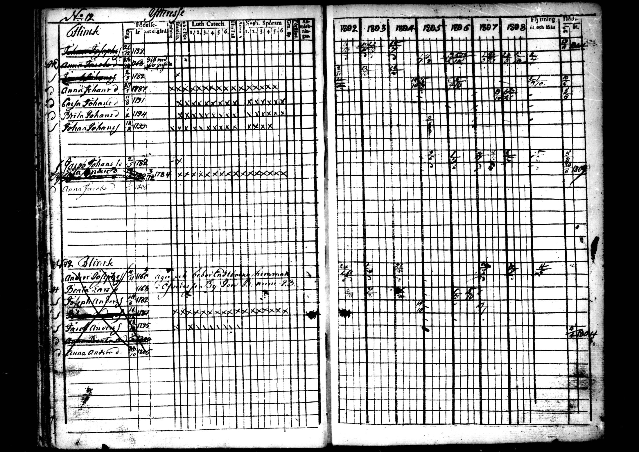 [ ../kirjat/Kirkonkirjat/ahtava/rippikirja_1802-1810_mko24-28/kuvat/27.jpg ]
