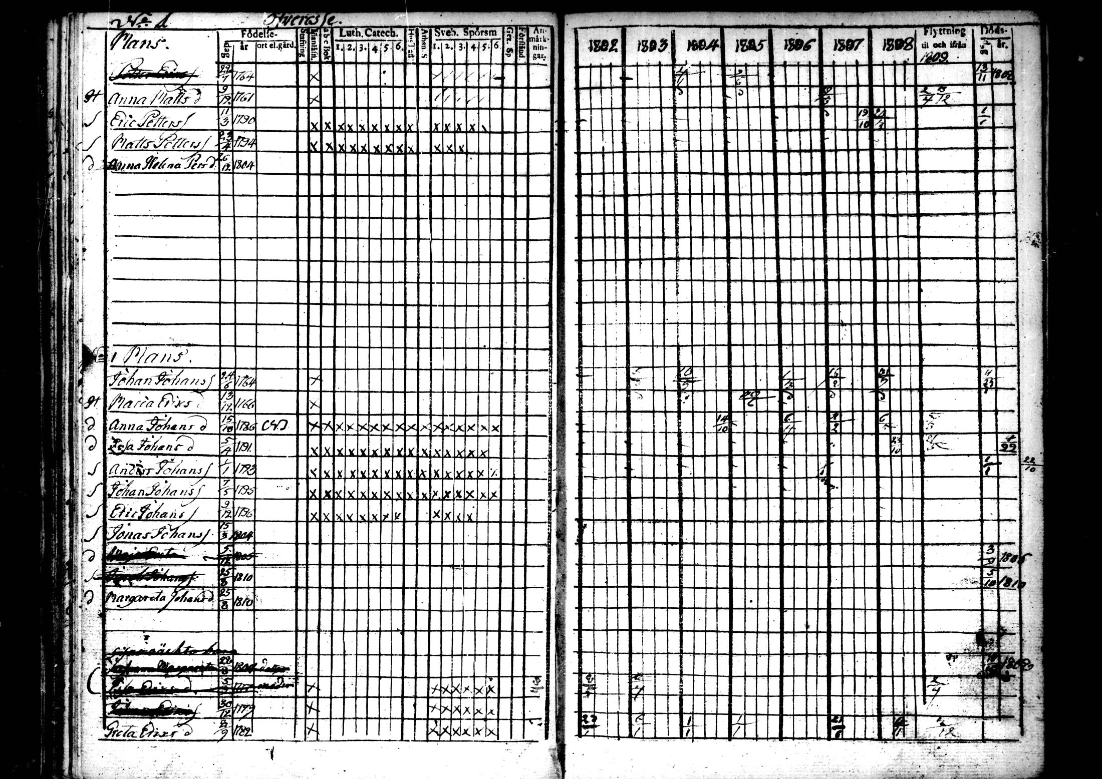 [ ../kirjat/Kirkonkirjat/ahtava/rippikirja_1802-1810_mko24-28/kuvat/46.jpg ]