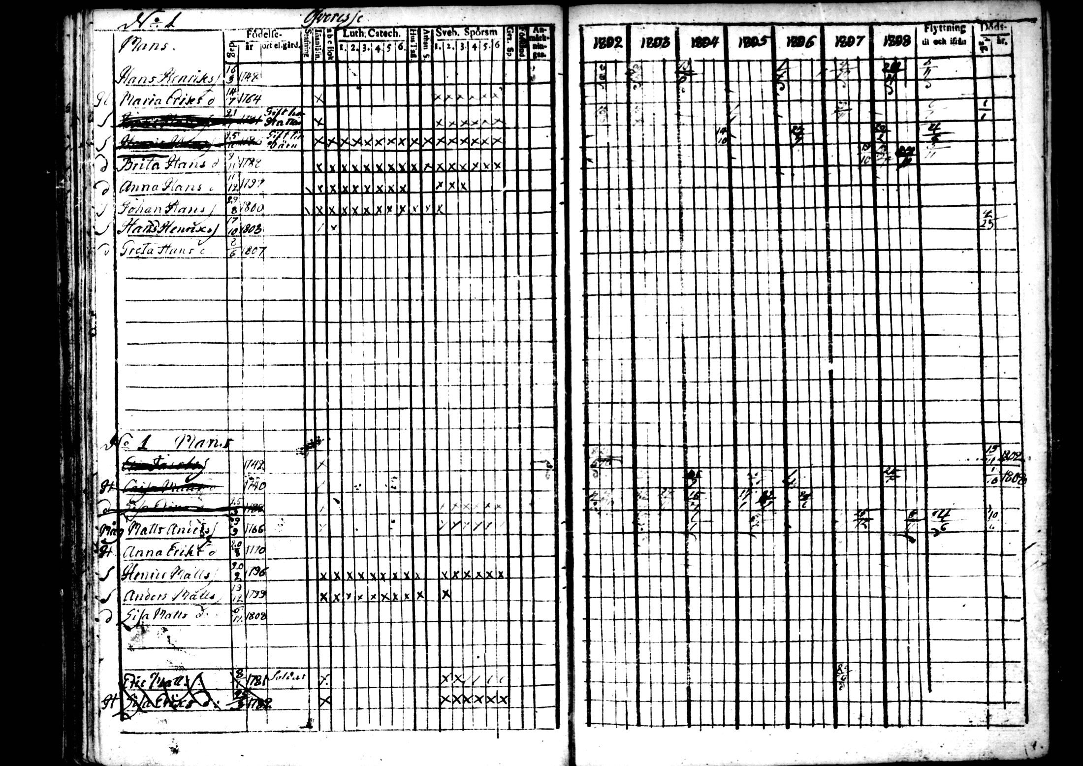[ ../kirjat/Kirkonkirjat/ahtava/rippikirja_1802-1810_mko24-28/kuvat/48.jpg ]