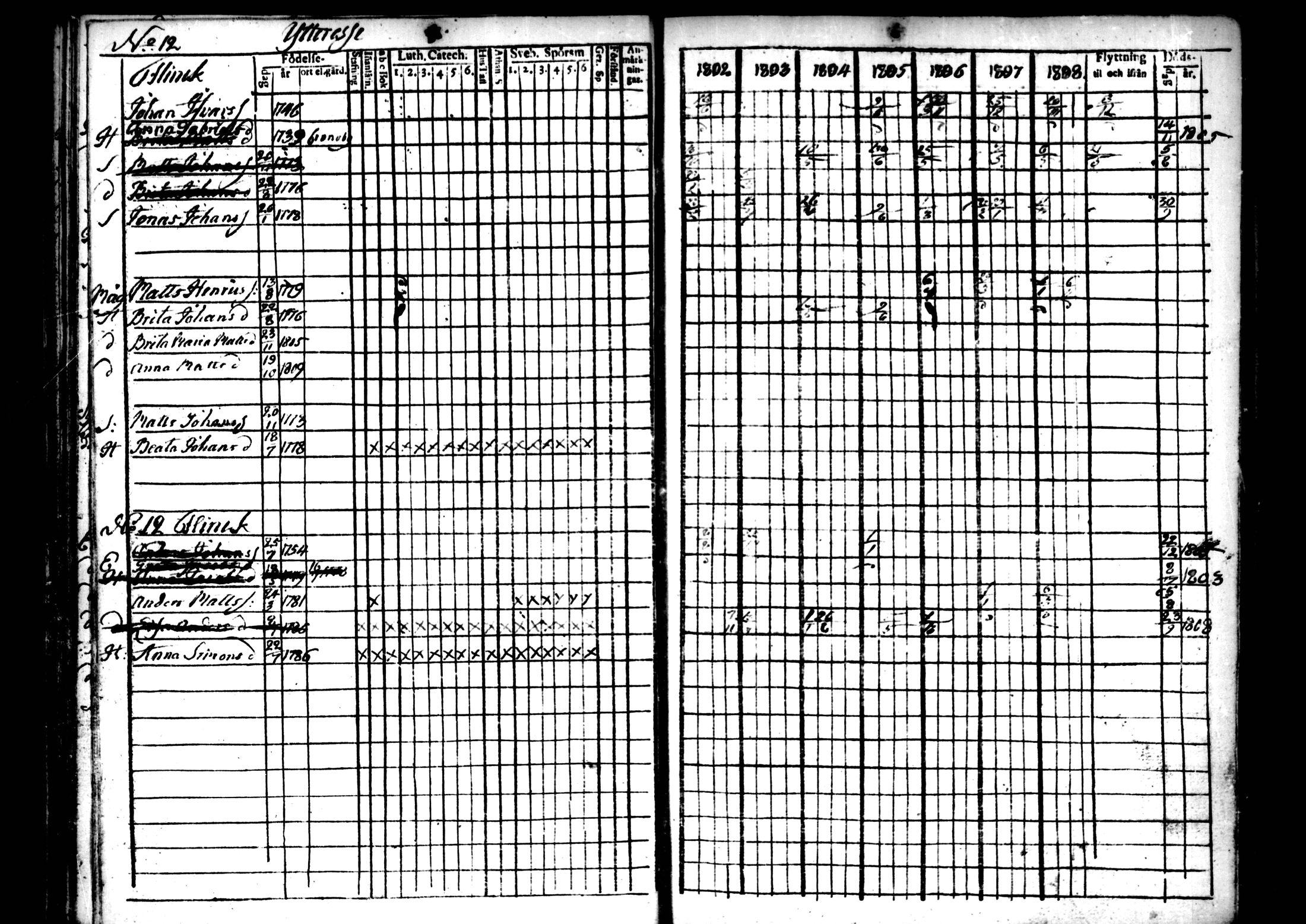 [ ../kirjat/Kirkonkirjat/ahtava/rippikirja_1802-1810_mko24-28/kuvat/54.jpg ]