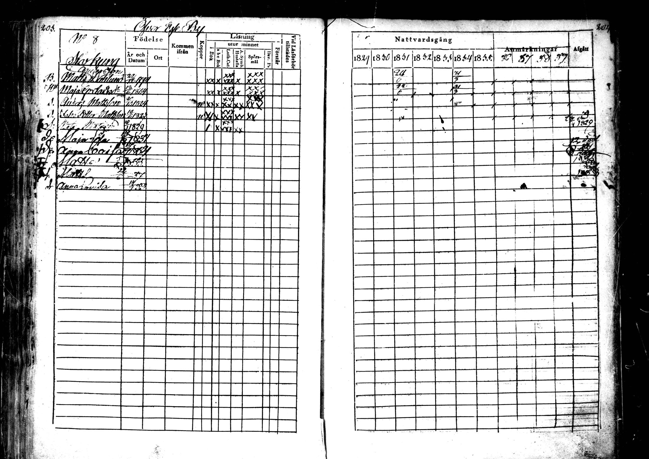 [ ../kirjat/Kirkonkirjat/ahtava/rippikirja_1829-1839_mko43-50/kuvat/102.jpg ]