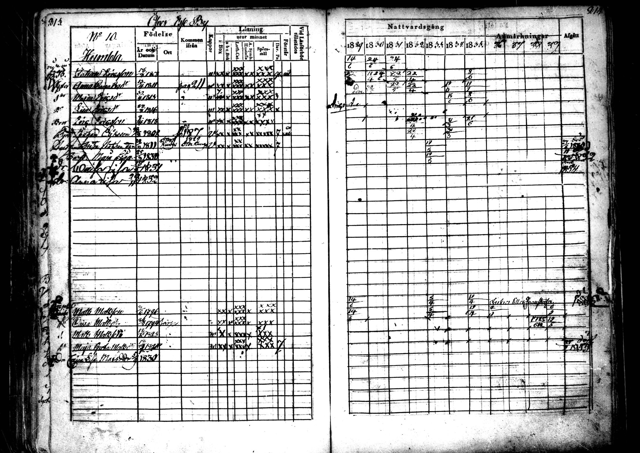 [ ../kirjat/Kirkonkirjat/ahtava/rippikirja_1829-1839_mko43-50/kuvat/107.jpg ]