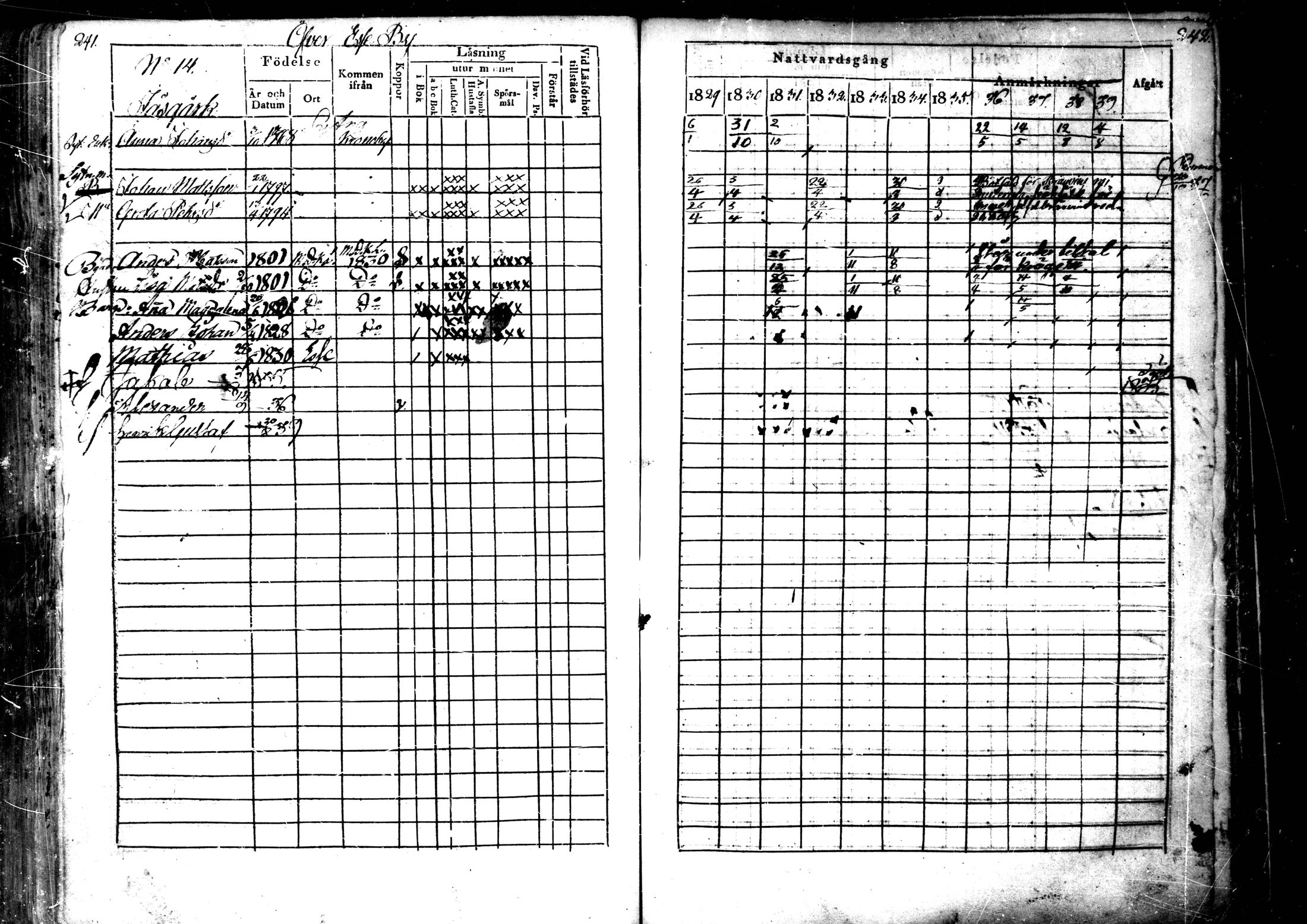 [ ../kirjat/Kirkonkirjat/ahtava/rippikirja_1829-1839_mko43-50/kuvat/121.jpg ]