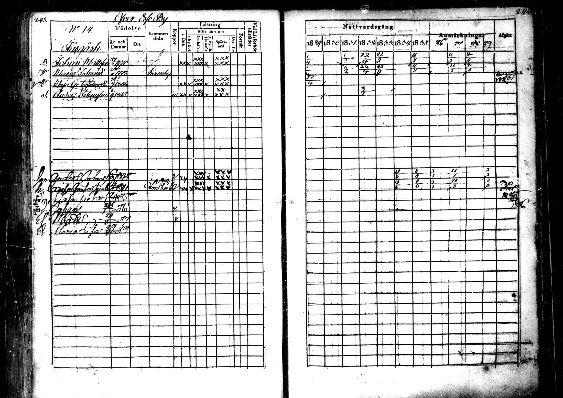 [ ../kirjat/Kirkonkirjat/ahtava/rippikirja_1829-1839_mko43-50/kuvat/122.jpg ]