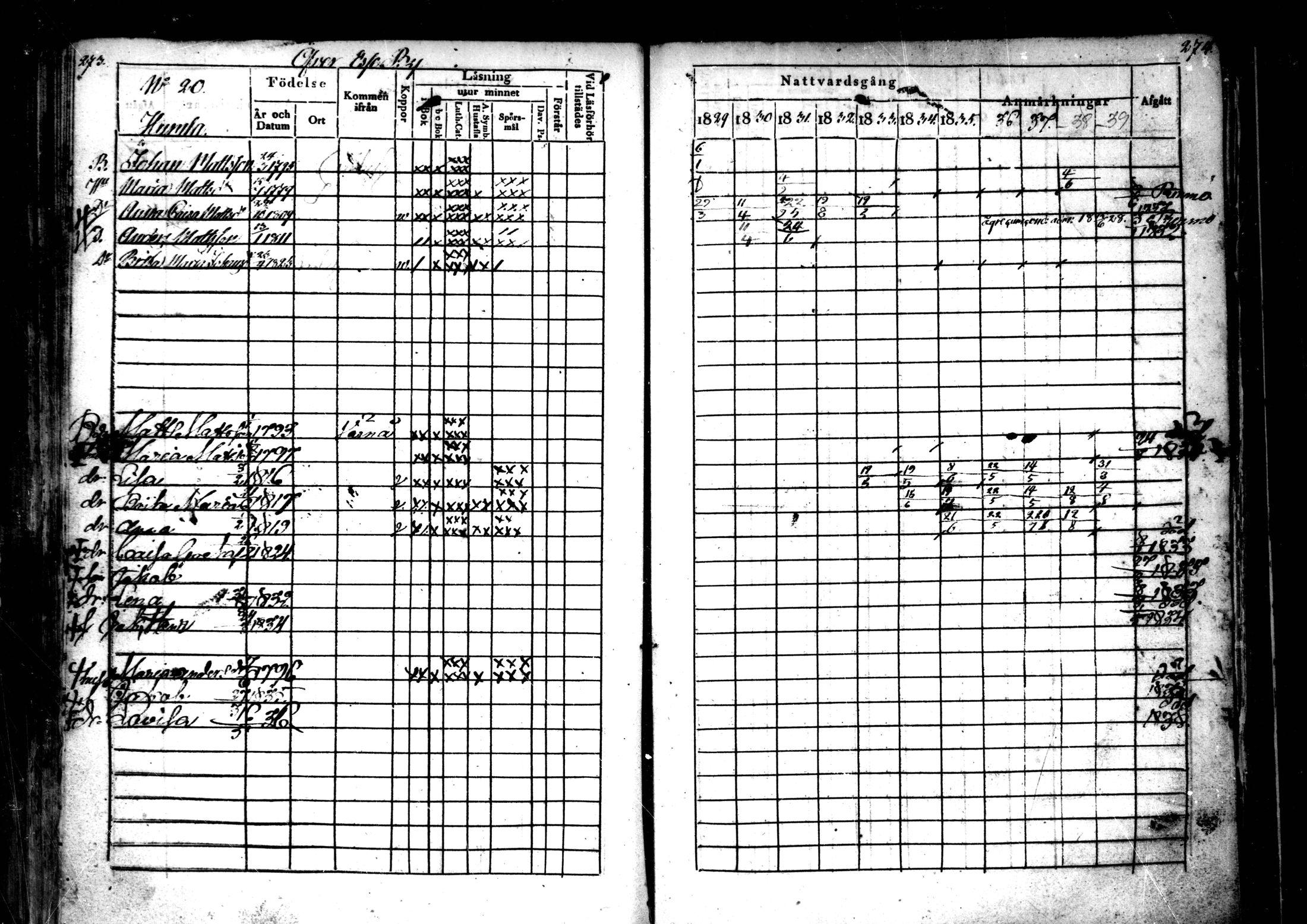 [ ../kirjat/Kirkonkirjat/ahtava/rippikirja_1829-1839_mko43-50/kuvat/137.jpg ]
