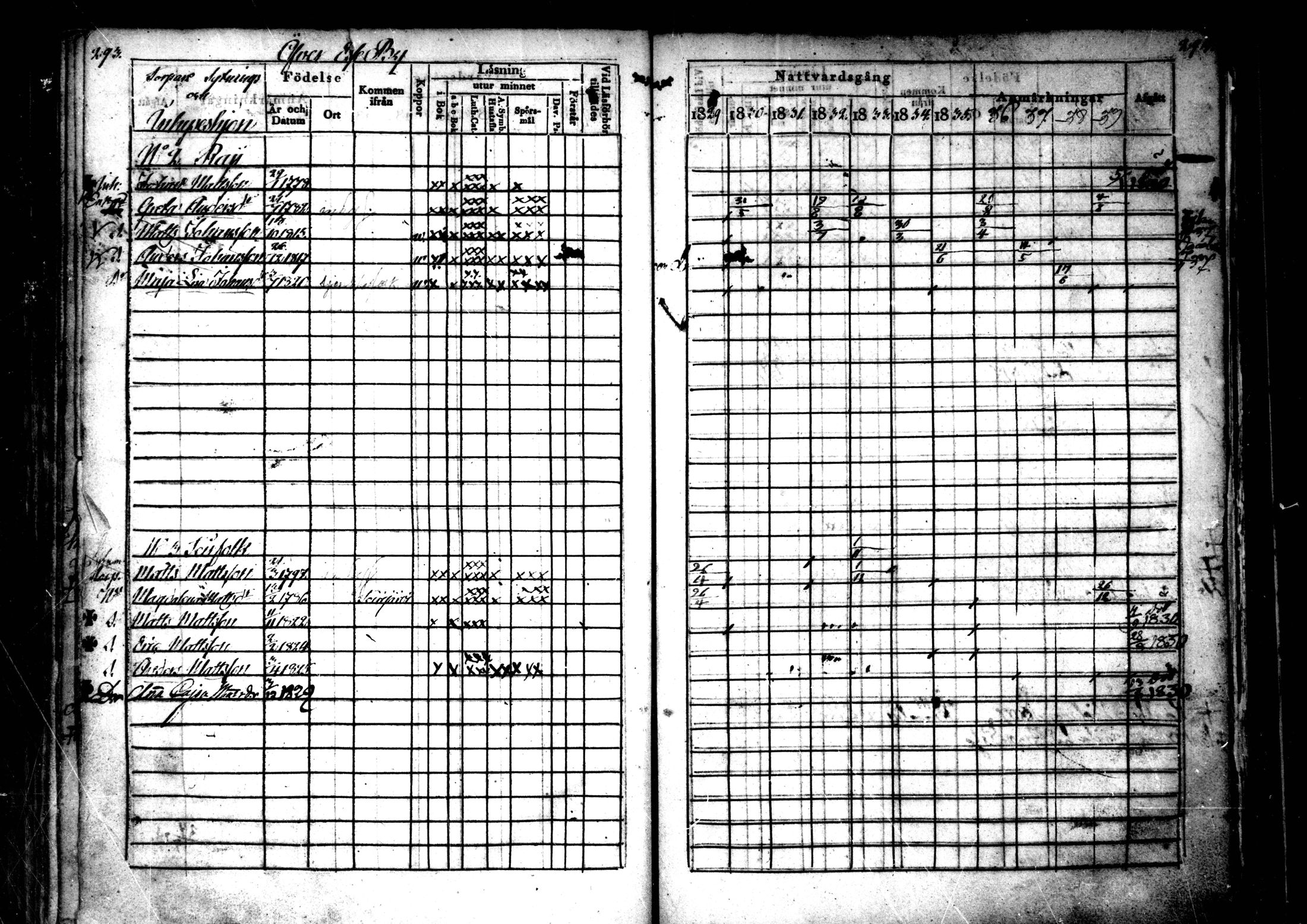 [ ../kirjat/Kirkonkirjat/ahtava/rippikirja_1829-1839_mko43-50/kuvat/147.jpg ]