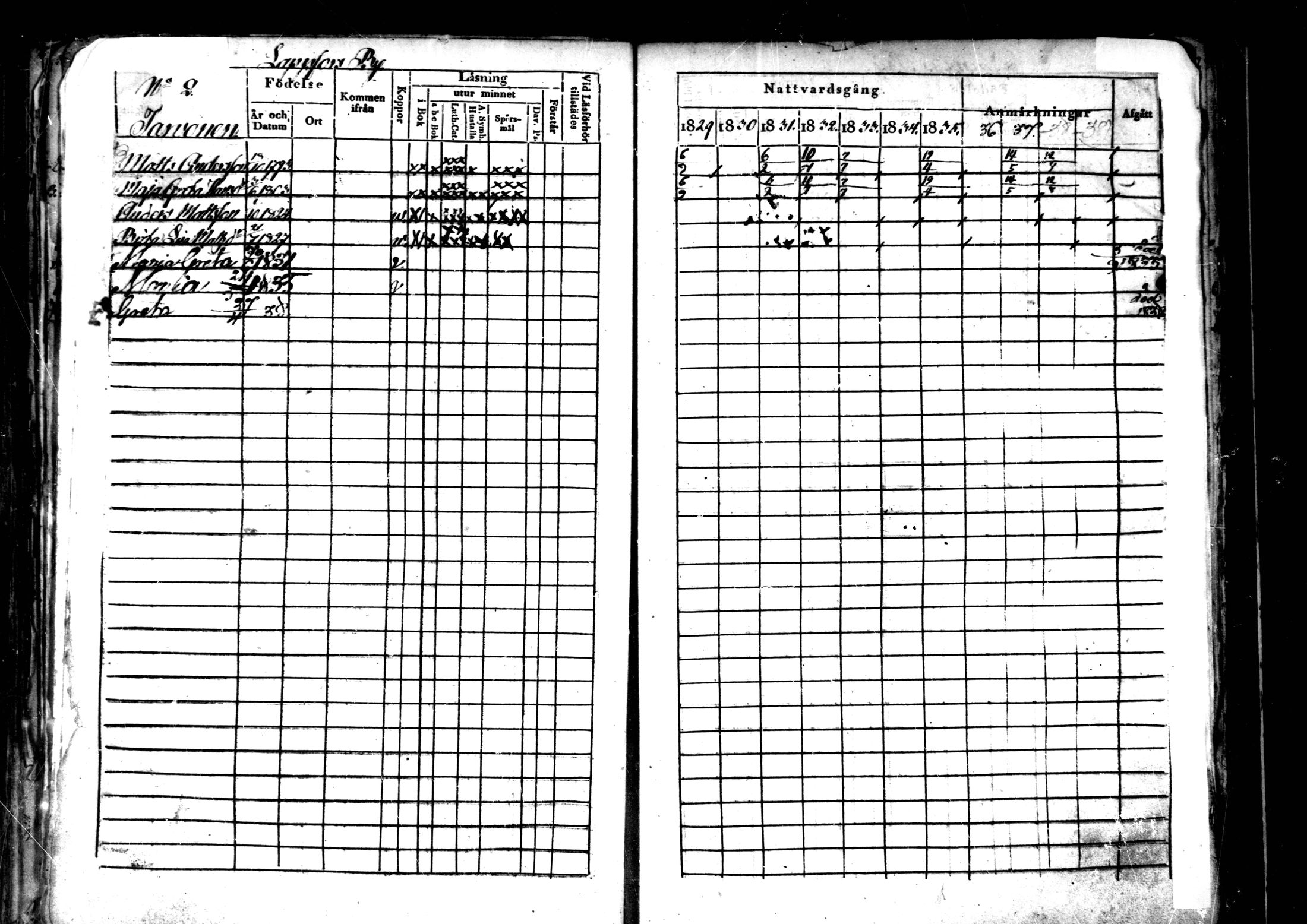 [ ../kirjat/Kirkonkirjat/ahtava/rippikirja_1829-1839_mko43-50/kuvat/171.jpg ]