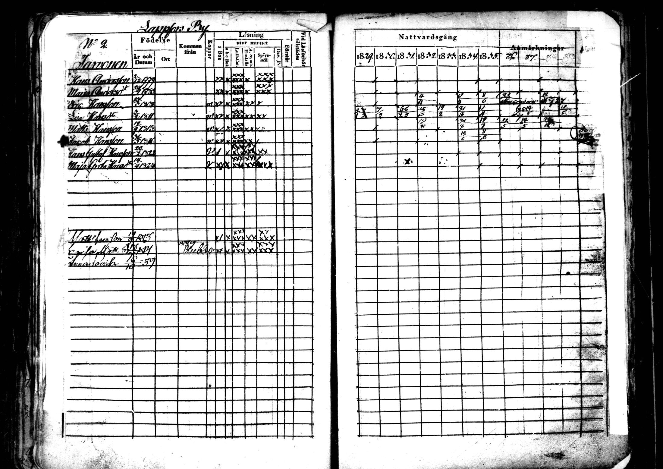 [ ../kirjat/Kirkonkirjat/ahtava/rippikirja_1829-1839_mko43-50/kuvat/172.jpg ]