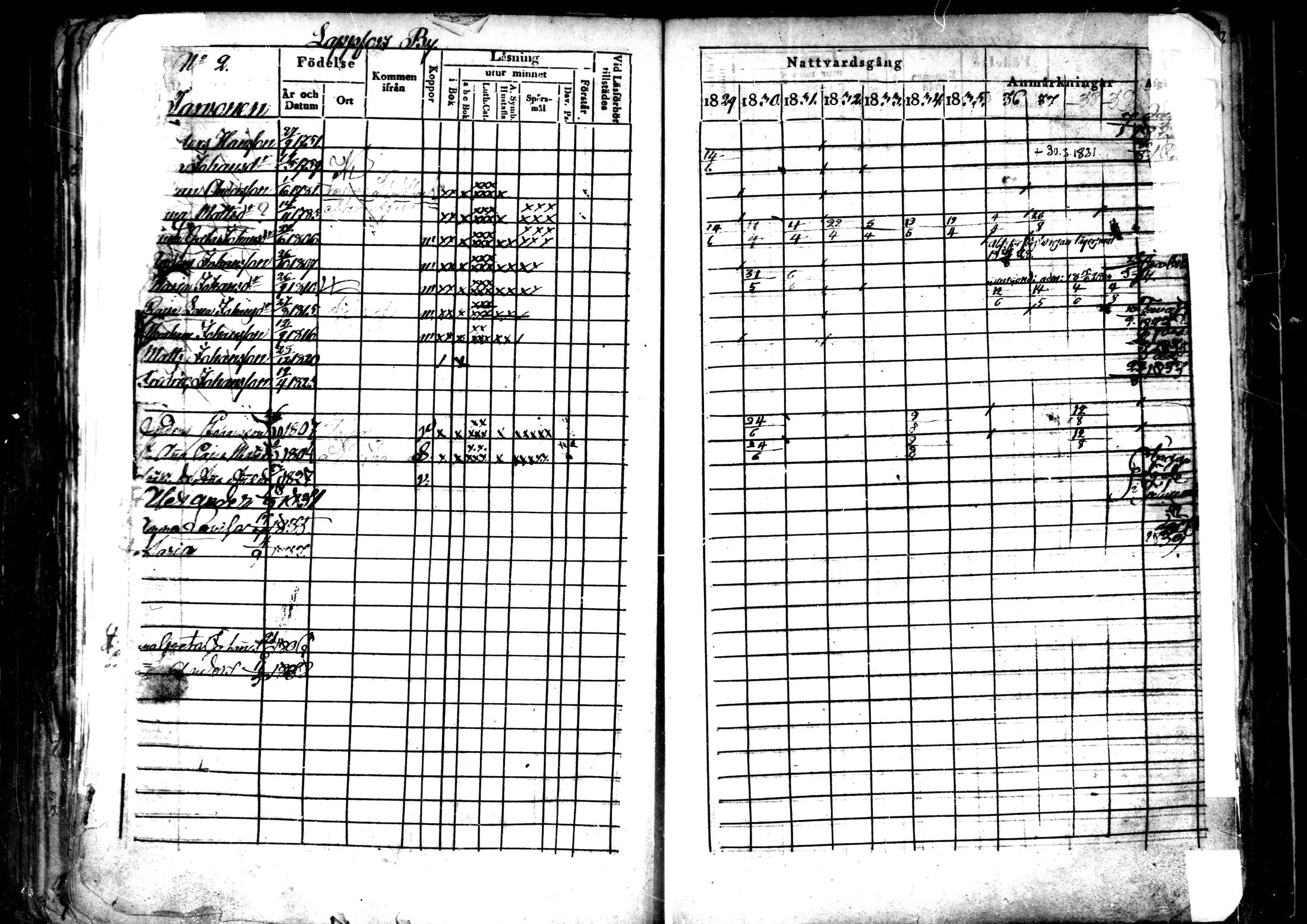 [ ../kirjat/Kirkonkirjat/ahtava/rippikirja_1829-1839_mko43-50/kuvat/173.jpg ]