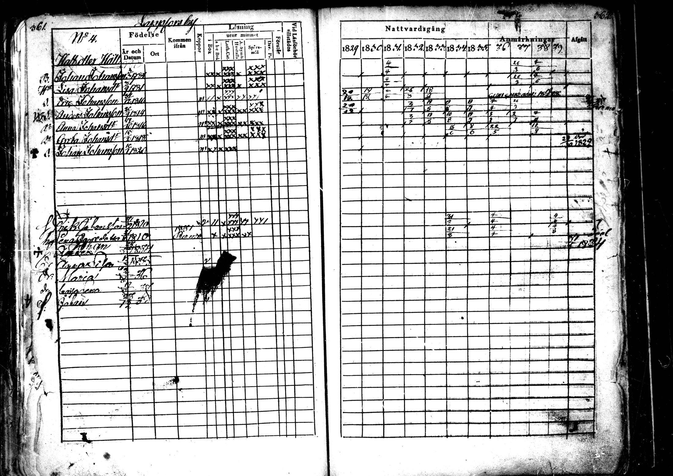 [ ../kirjat/Kirkonkirjat/ahtava/rippikirja_1829-1839_mko43-50/kuvat/180.jpg ]