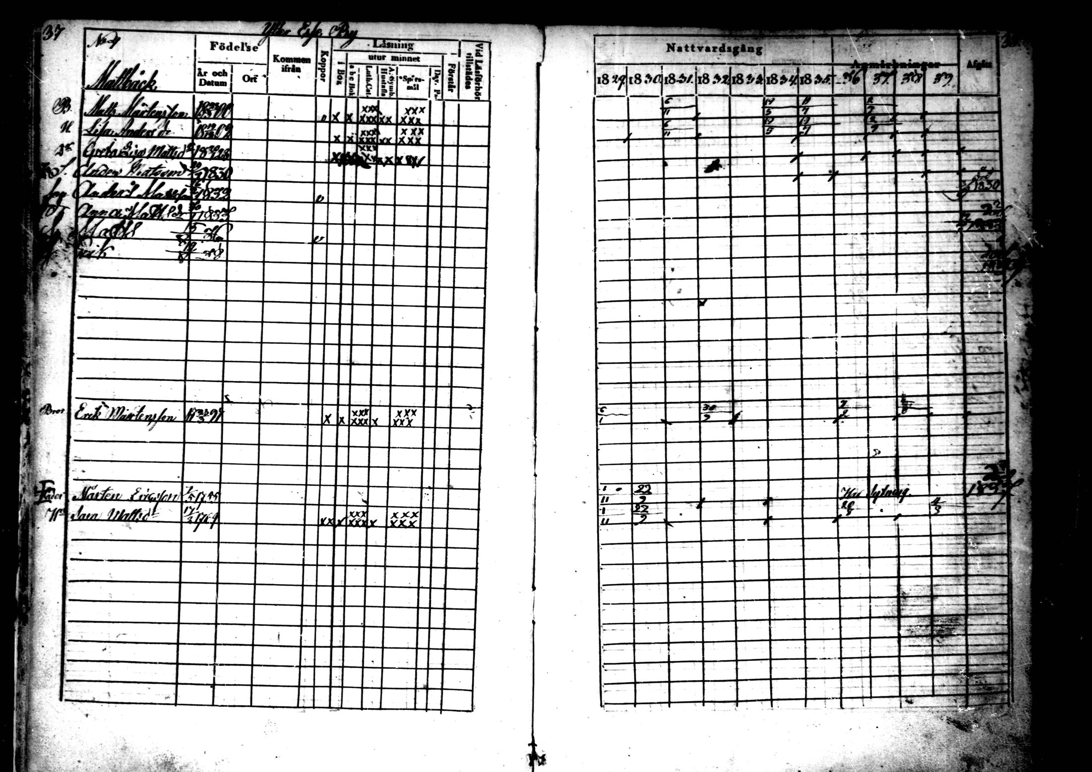 [ ../kirjat/Kirkonkirjat/ahtava/rippikirja_1829-1839_mko43-50/kuvat/20.jpg ]