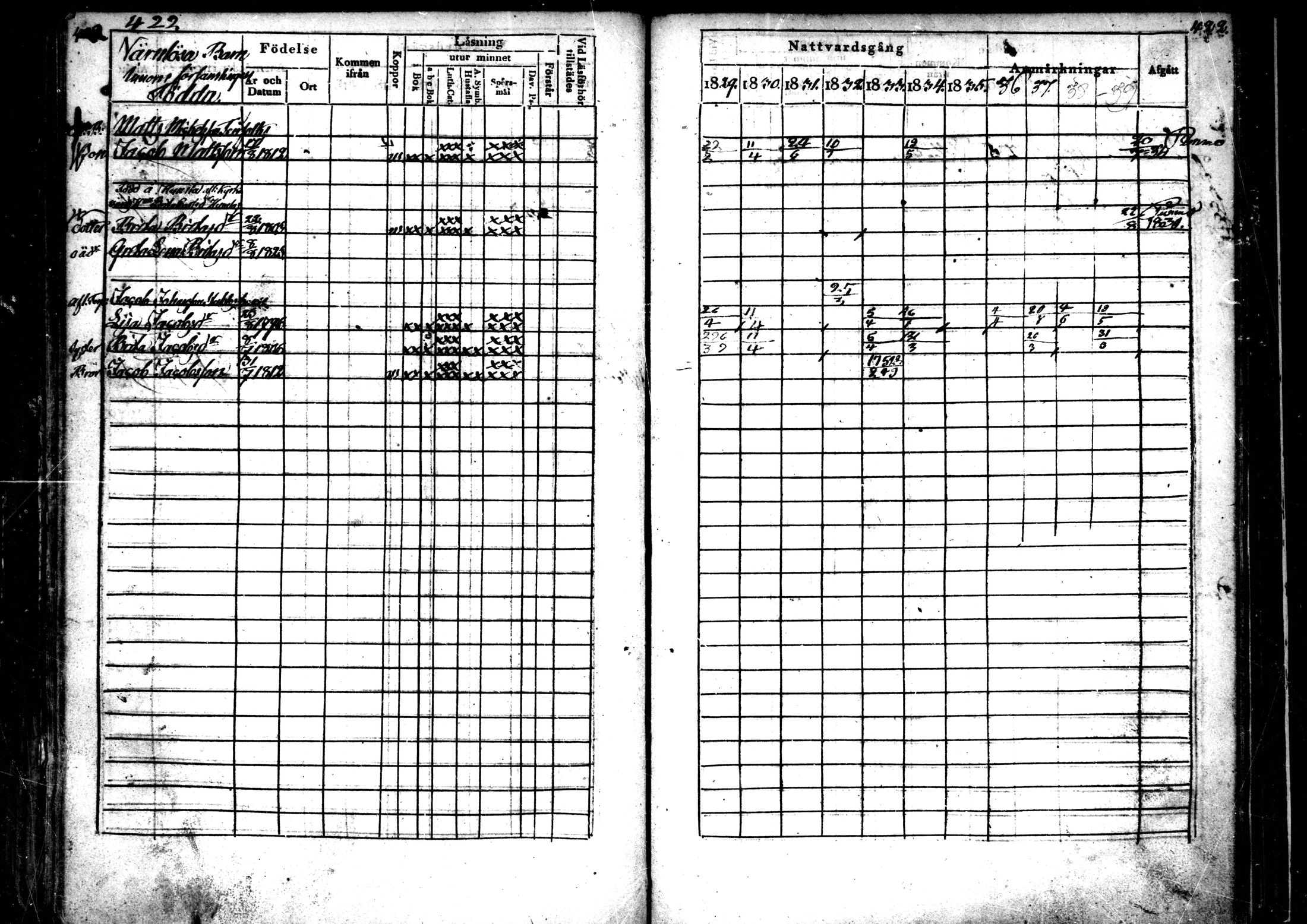 [ ../kirjat/Kirkonkirjat/ahtava/rippikirja_1829-1839_mko43-50/kuvat/210.jpg ]