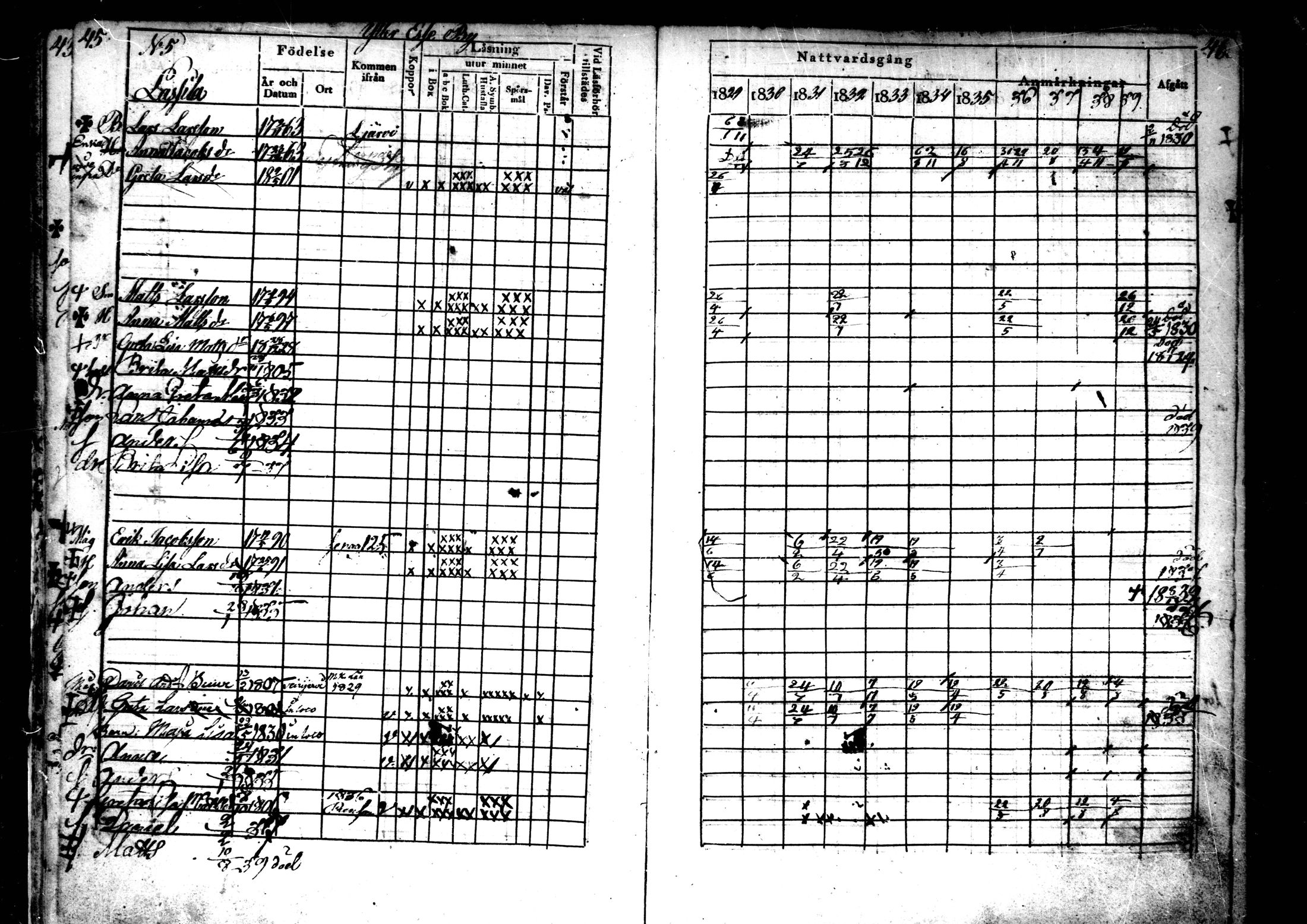 [ ../kirjat/Kirkonkirjat/ahtava/rippikirja_1829-1839_mko43-50/kuvat/24.jpg ]