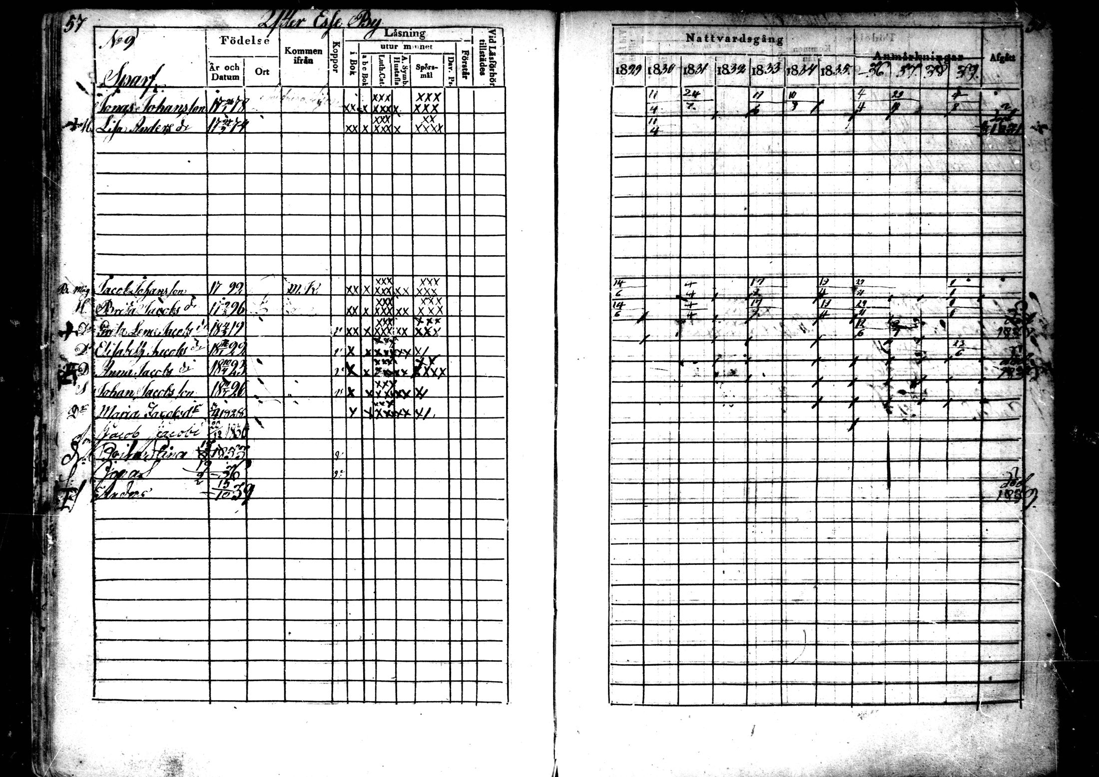 [ ../kirjat/Kirkonkirjat/ahtava/rippikirja_1829-1839_mko43-50/kuvat/30.jpg ]