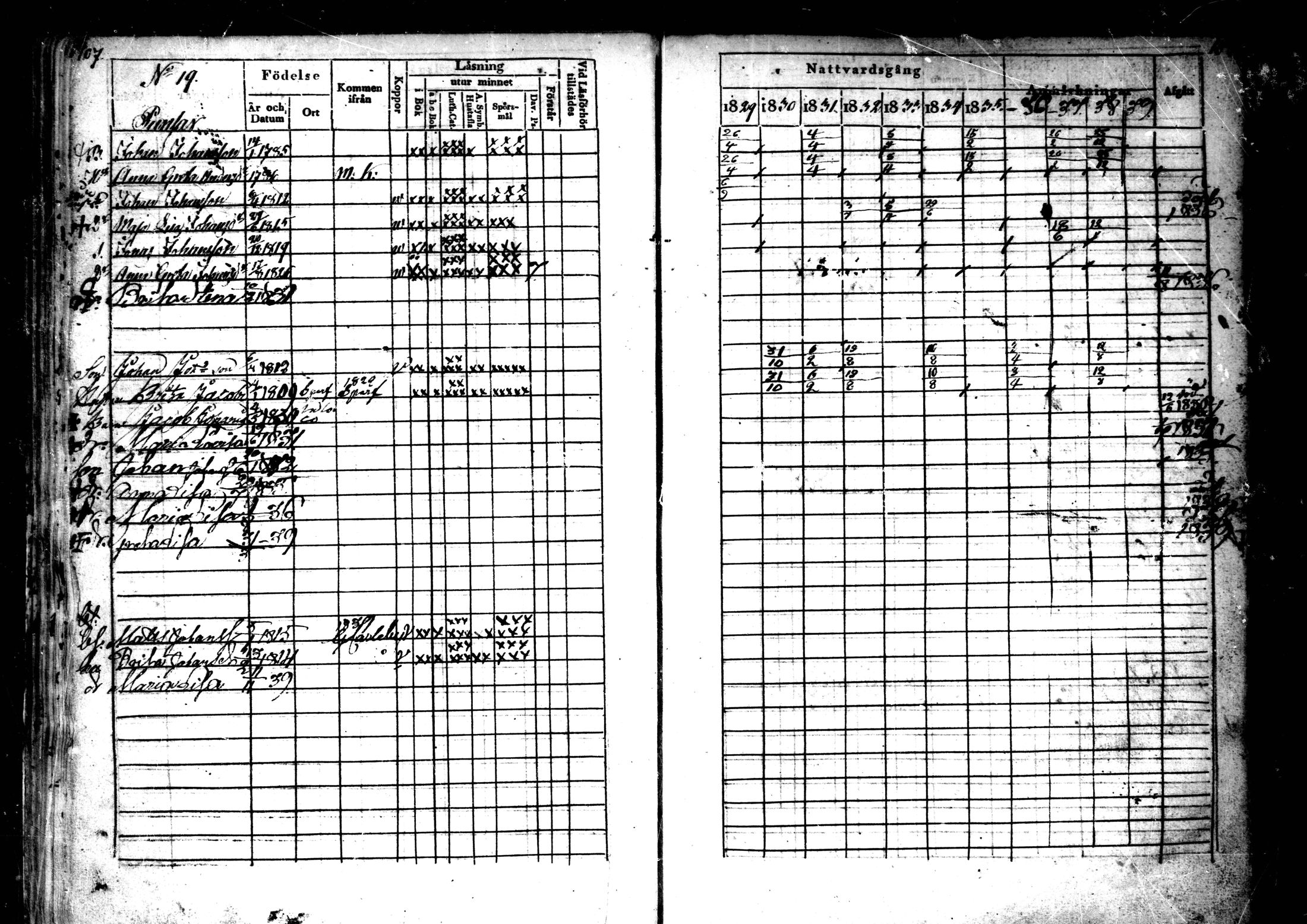[ ../kirjat/Kirkonkirjat/ahtava/rippikirja_1829-1839_mko43-50/kuvat/55.jpg ]