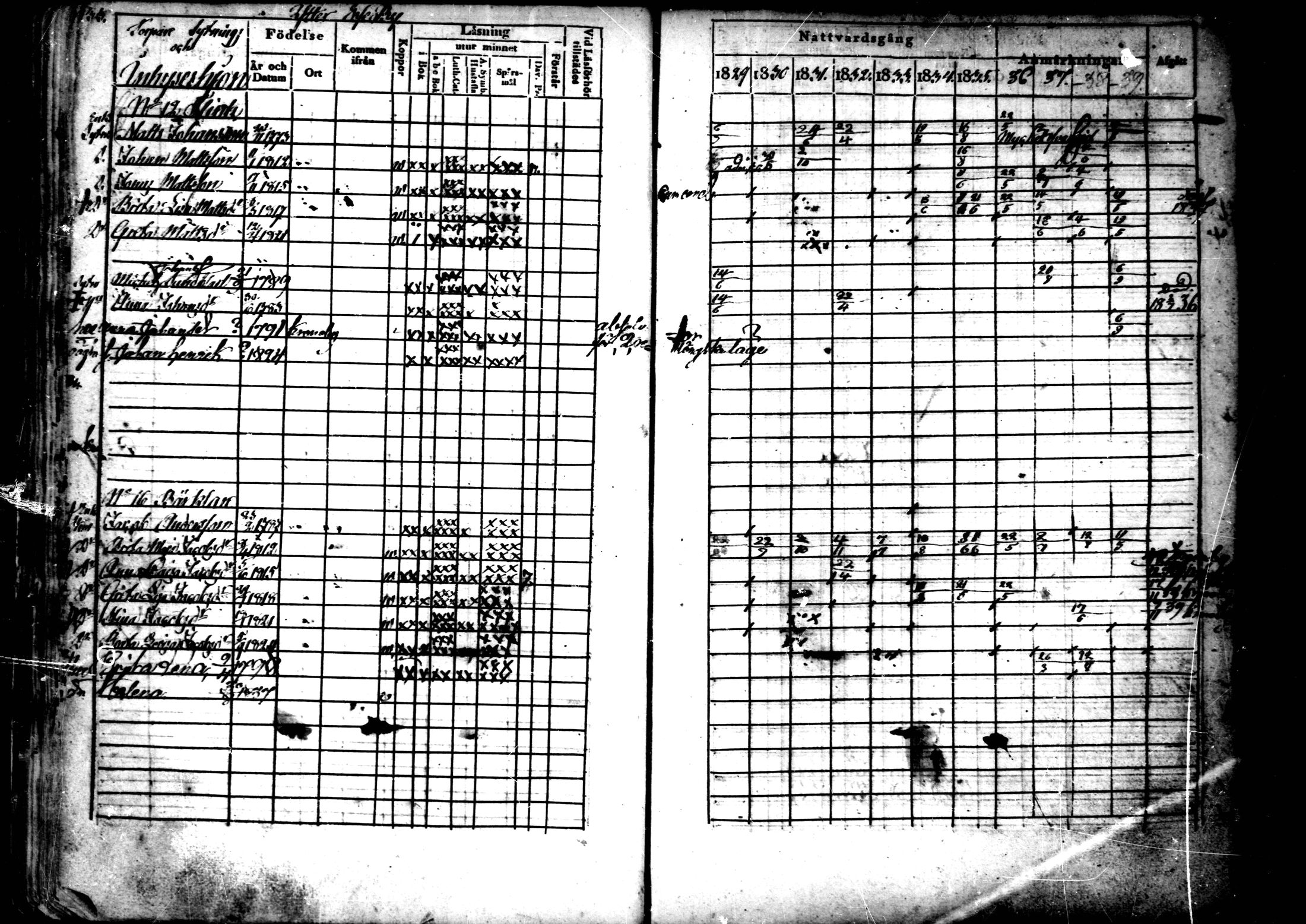 [ ../kirjat/Kirkonkirjat/ahtava/rippikirja_1829-1839_mko43-50/kuvat/68.jpg ]