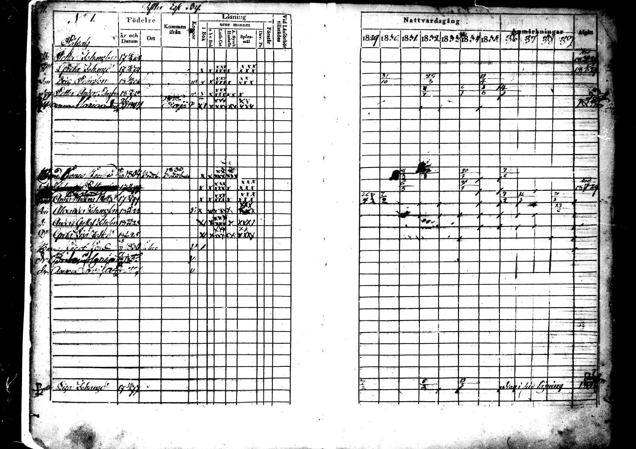 [ ../kirjat/Kirkonkirjat/ahtava/rippikirja_1829-1839_mko43-50/kuvat/7.jpg ]