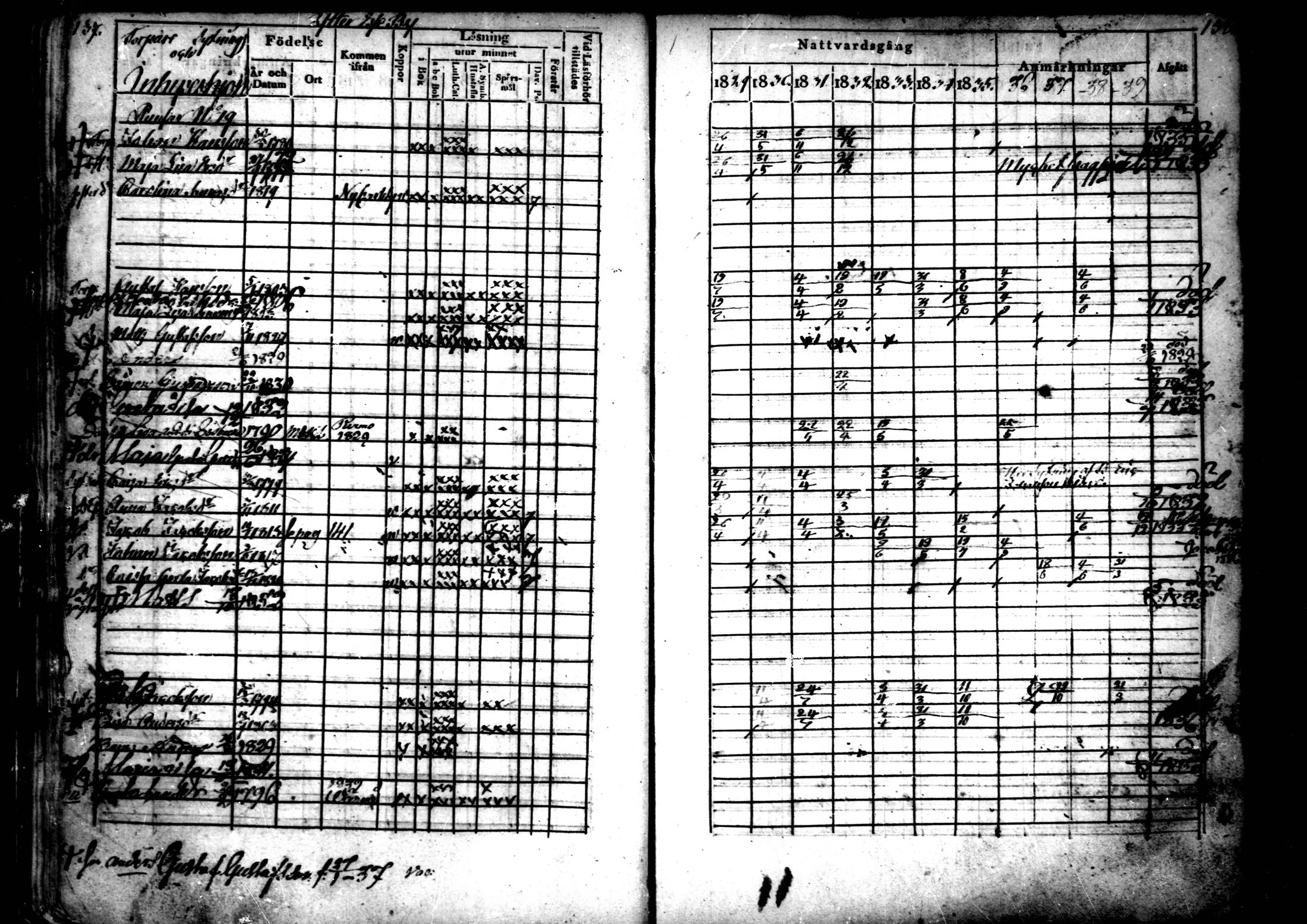 [ ../kirjat/Kirkonkirjat/ahtava/rippikirja_1829-1839_mko43-50/kuvat/70.jpg ]
