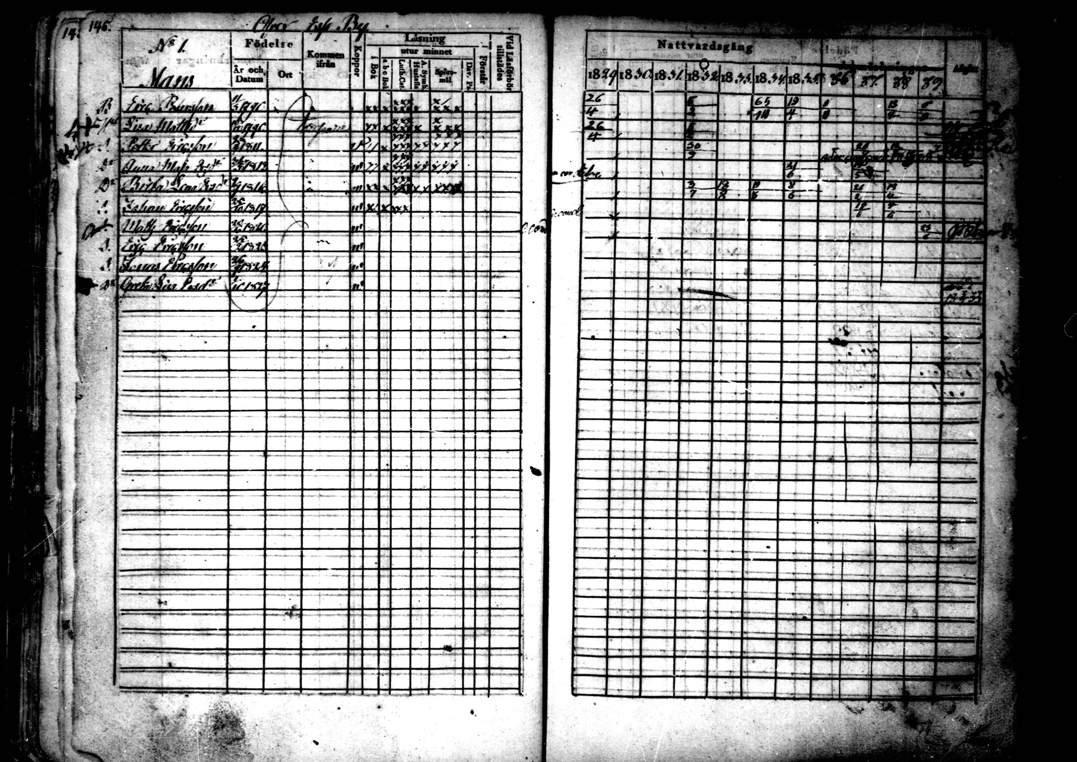 [ ../kirjat/Kirkonkirjat/ahtava/rippikirja_1829-1839_mko43-50/kuvat/74.jpg ]