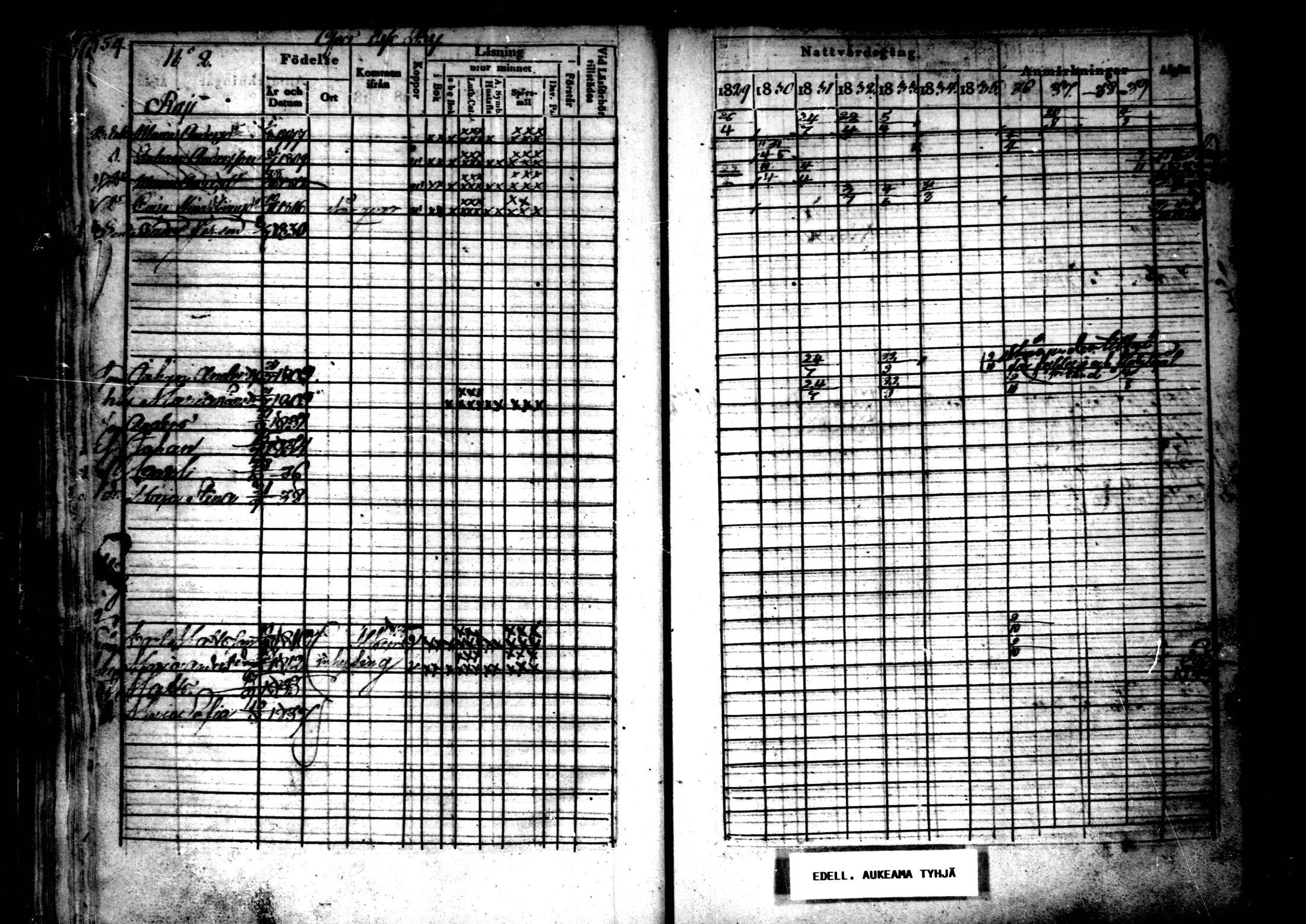[ ../kirjat/Kirkonkirjat/ahtava/rippikirja_1829-1839_mko43-50/kuvat/80.jpg ]