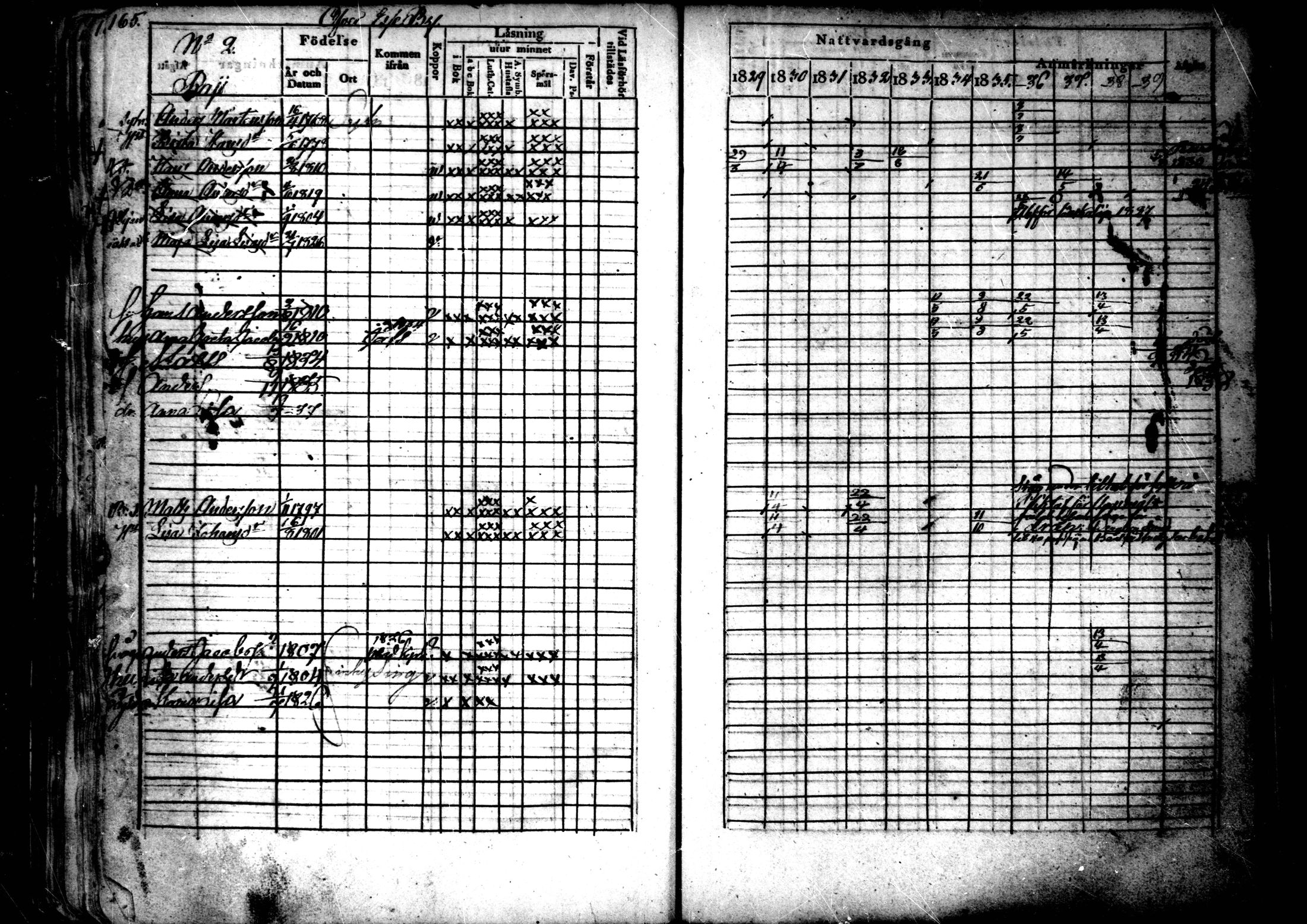 [ ../kirjat/Kirkonkirjat/ahtava/rippikirja_1829-1839_mko43-50/kuvat/83.jpg ]