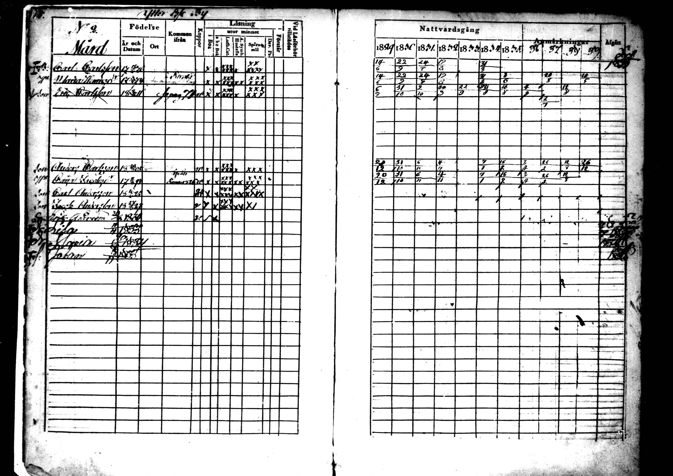 [ ../kirjat/Kirkonkirjat/ahtava/rippikirja_1829-1839_mko43-50/kuvat/9.jpg ]