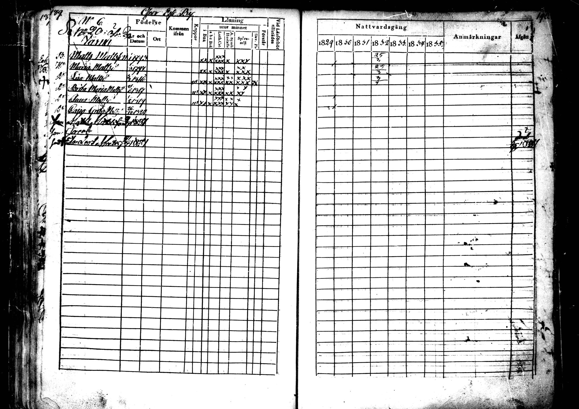 [ ../kirjat/Kirkonkirjat/ahtava/rippikirja_1829-1839_mko43-50/kuvat/95.jpg ]
