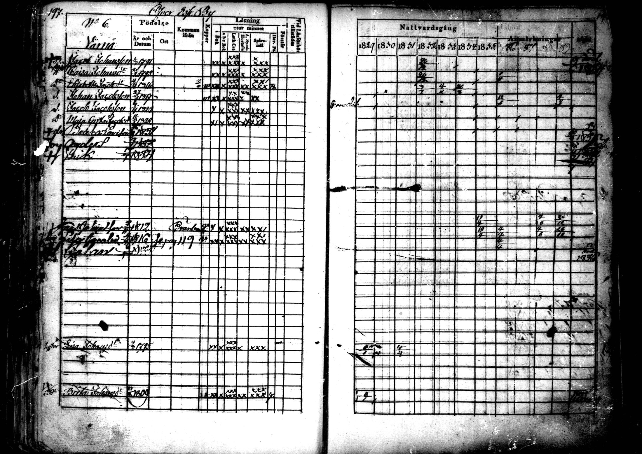 [ ../kirjat/Kirkonkirjat/ahtava/rippikirja_1829-1839_mko43-50/kuvat/99.jpg ]