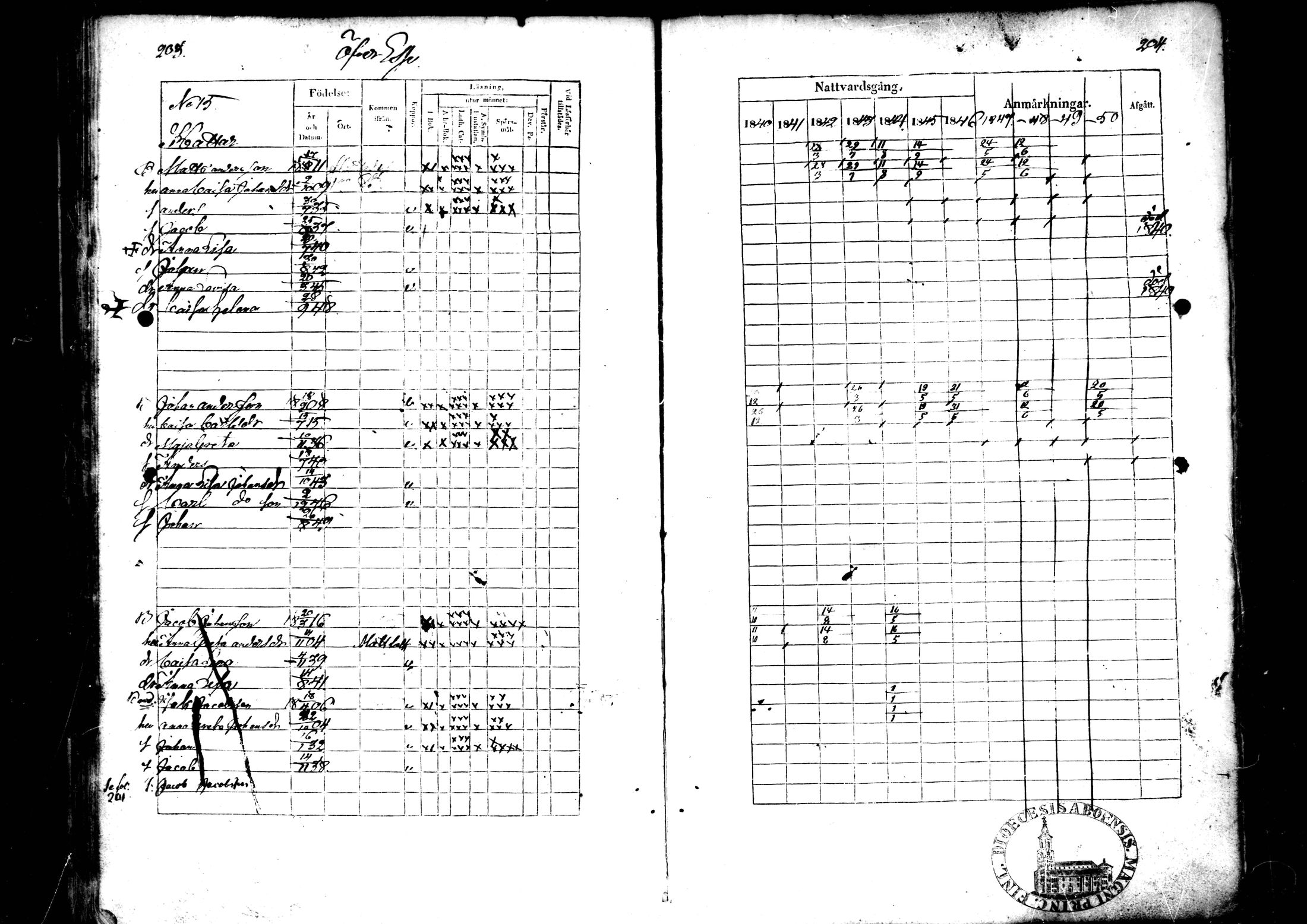 [ ../kirjat/Kirkonkirjat/ahtava/rippikirja_1840-1850_mko51-57/kuvat/102.jpg ]