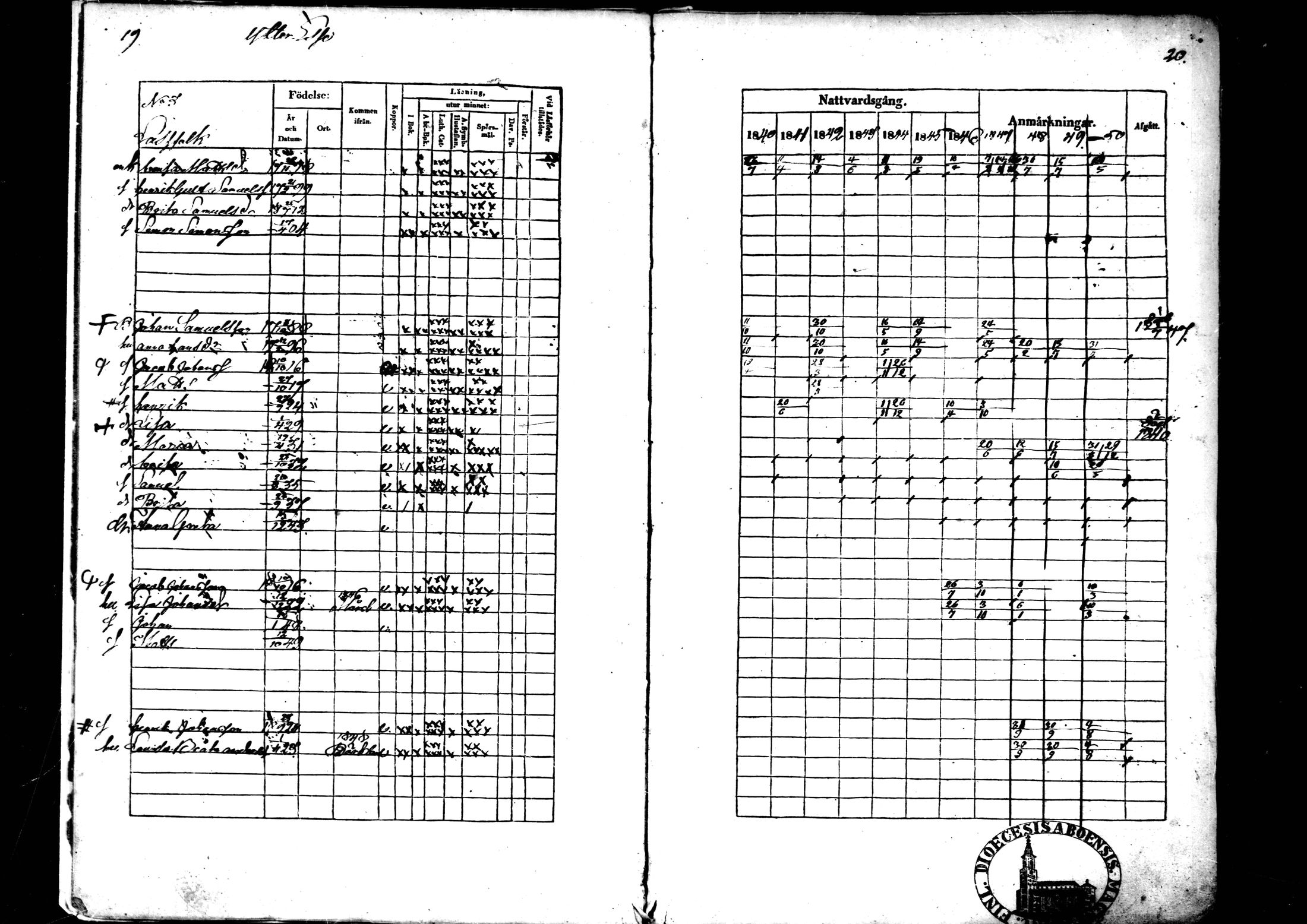 [ ../kirjat/Kirkonkirjat/ahtava/rippikirja_1840-1850_mko51-57/kuvat/11.jpg ]
