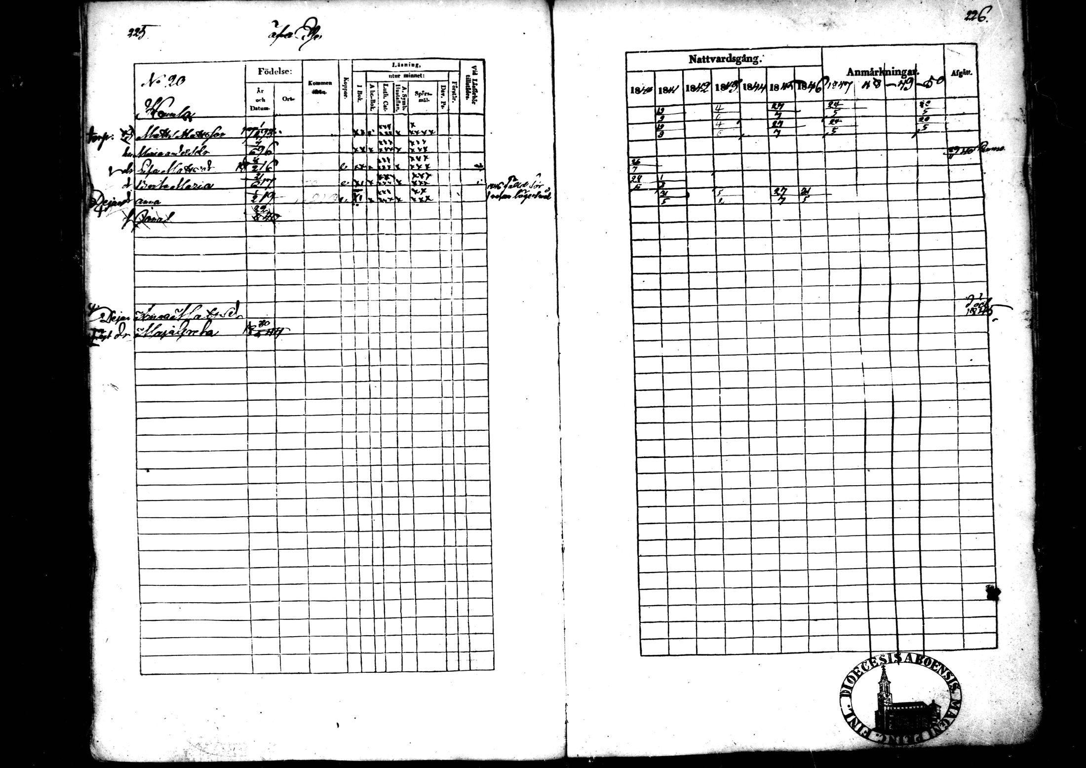 [ ../kirjat/Kirkonkirjat/ahtava/rippikirja_1840-1850_mko51-57/kuvat/113.jpg ]