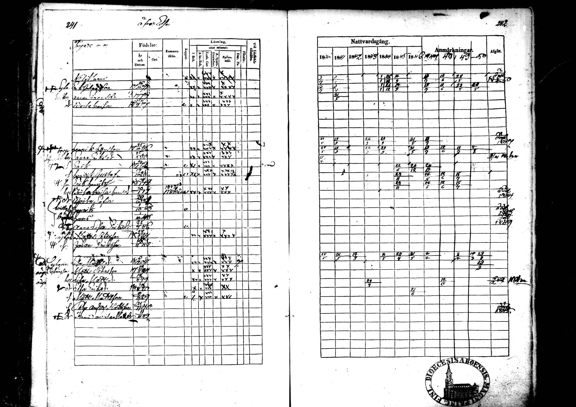 [ ../kirjat/Kirkonkirjat/ahtava/rippikirja_1840-1850_mko51-57/kuvat/121.jpg ]