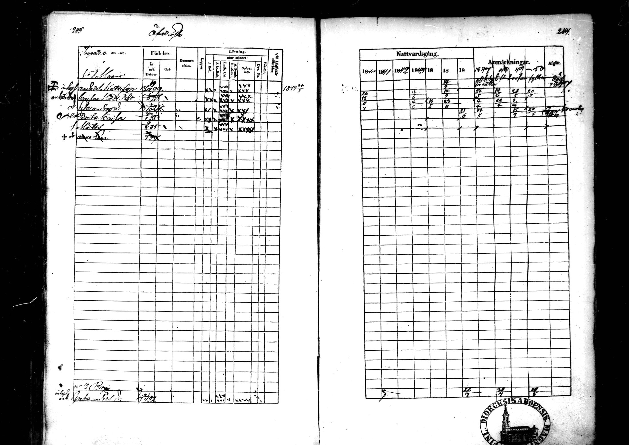 [ ../kirjat/Kirkonkirjat/ahtava/rippikirja_1840-1850_mko51-57/kuvat/122.jpg ]