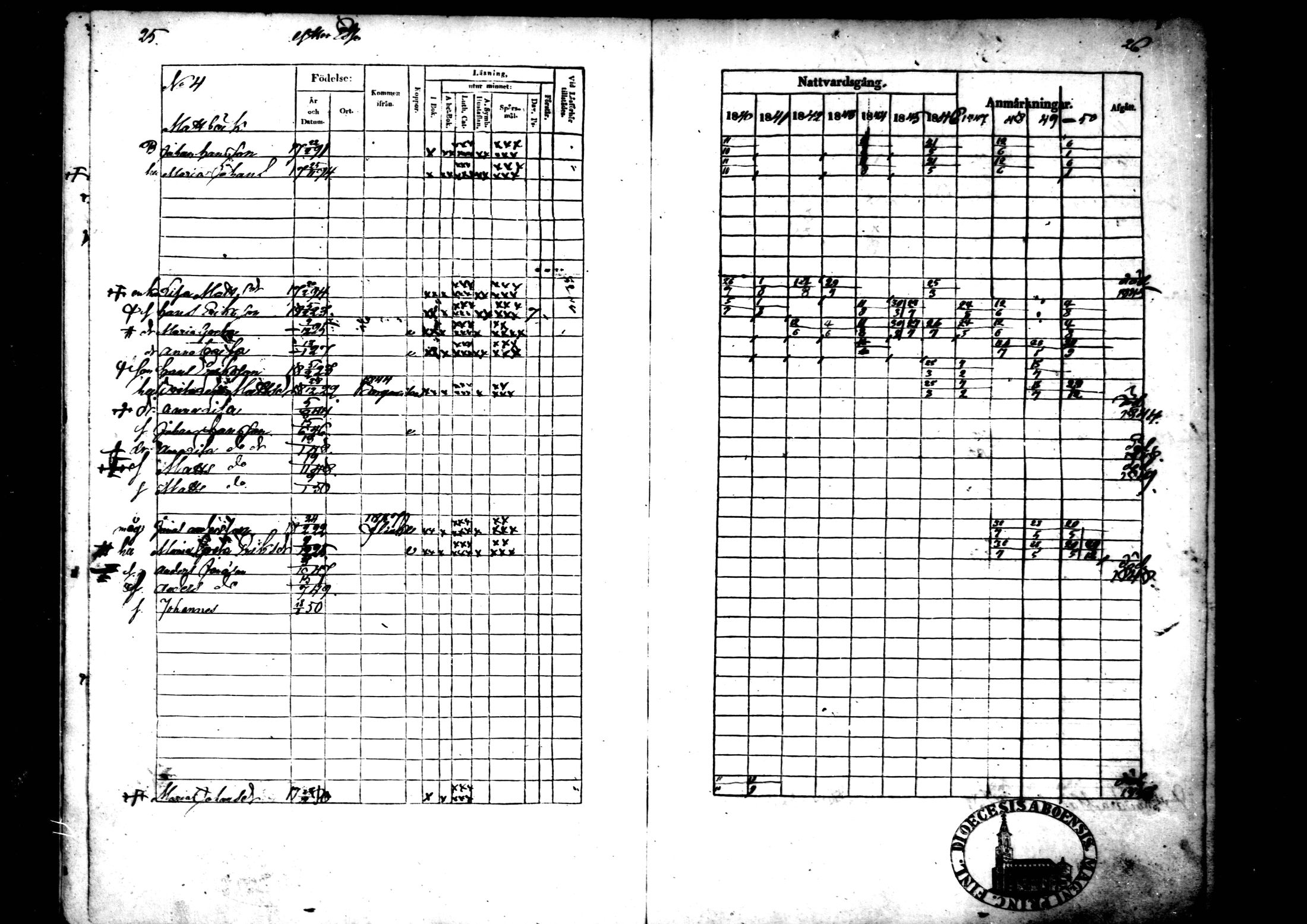 [ ../kirjat/Kirkonkirjat/ahtava/rippikirja_1840-1850_mko51-57/kuvat/14.jpg ]