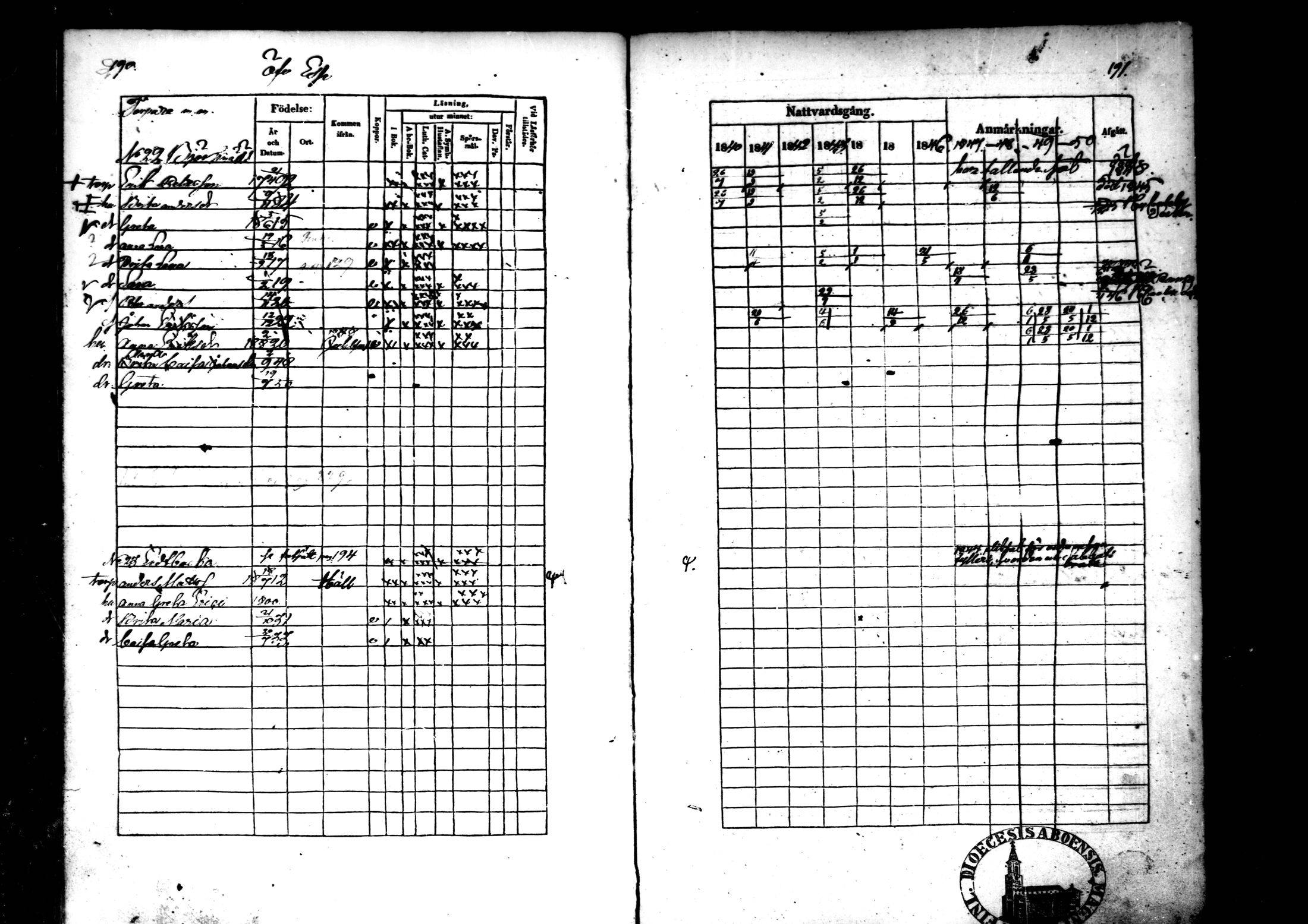 [ ../kirjat/Kirkonkirjat/ahtava/rippikirja_1840-1850_mko51-57/kuvat/141.jpg ]