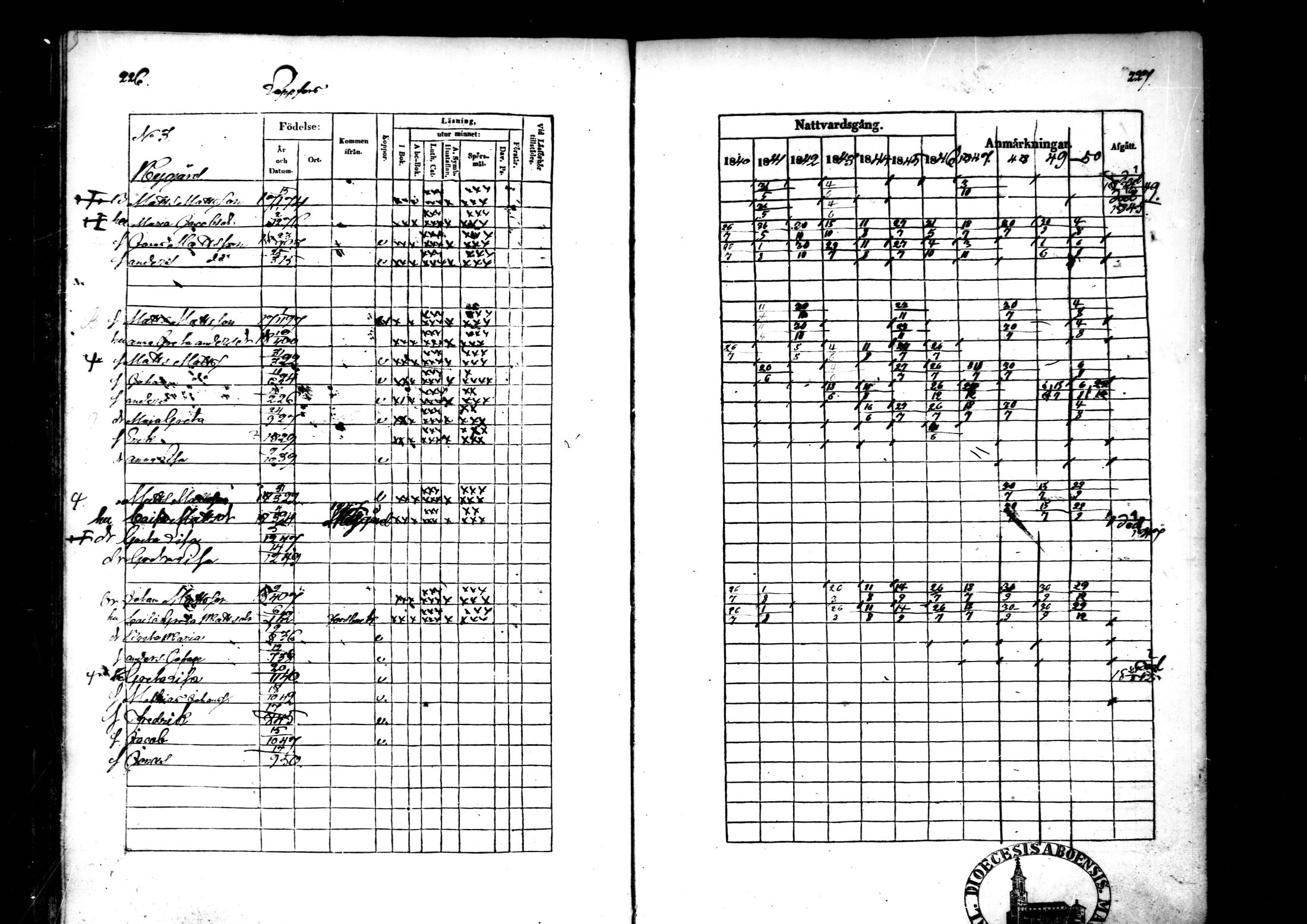 [ ../kirjat/Kirkonkirjat/ahtava/rippikirja_1840-1850_mko51-57/kuvat/158.jpg ]