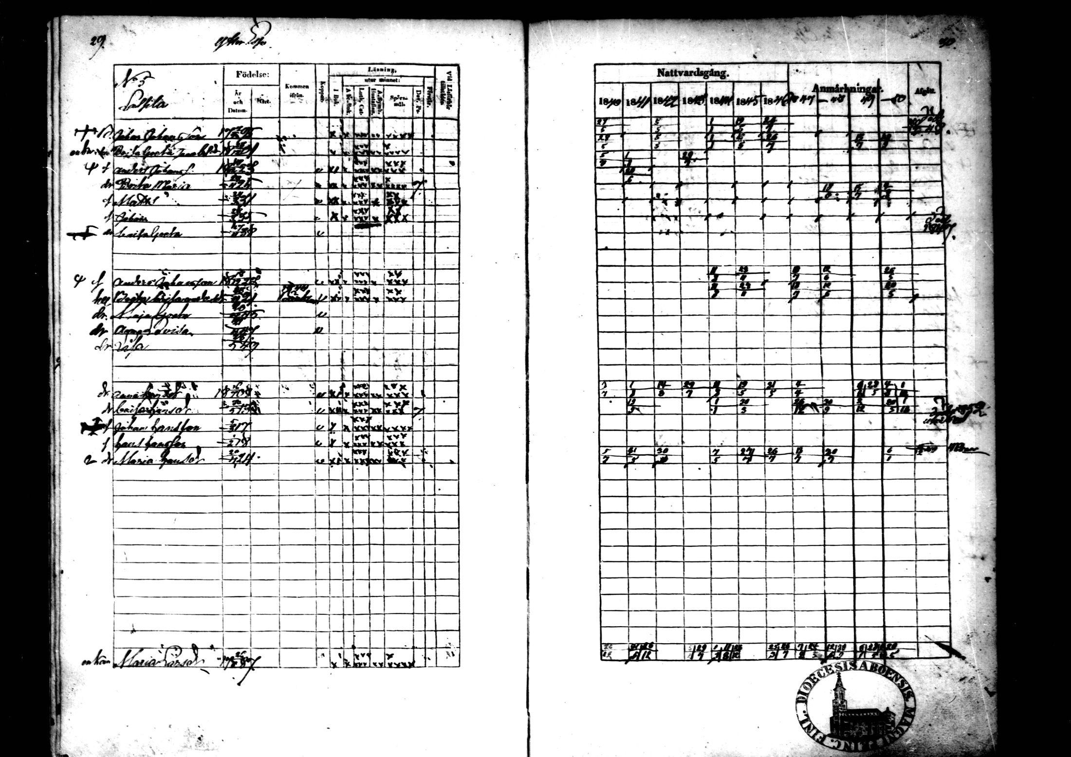 [ ../kirjat/Kirkonkirjat/ahtava/rippikirja_1840-1850_mko51-57/kuvat/16.jpg ]