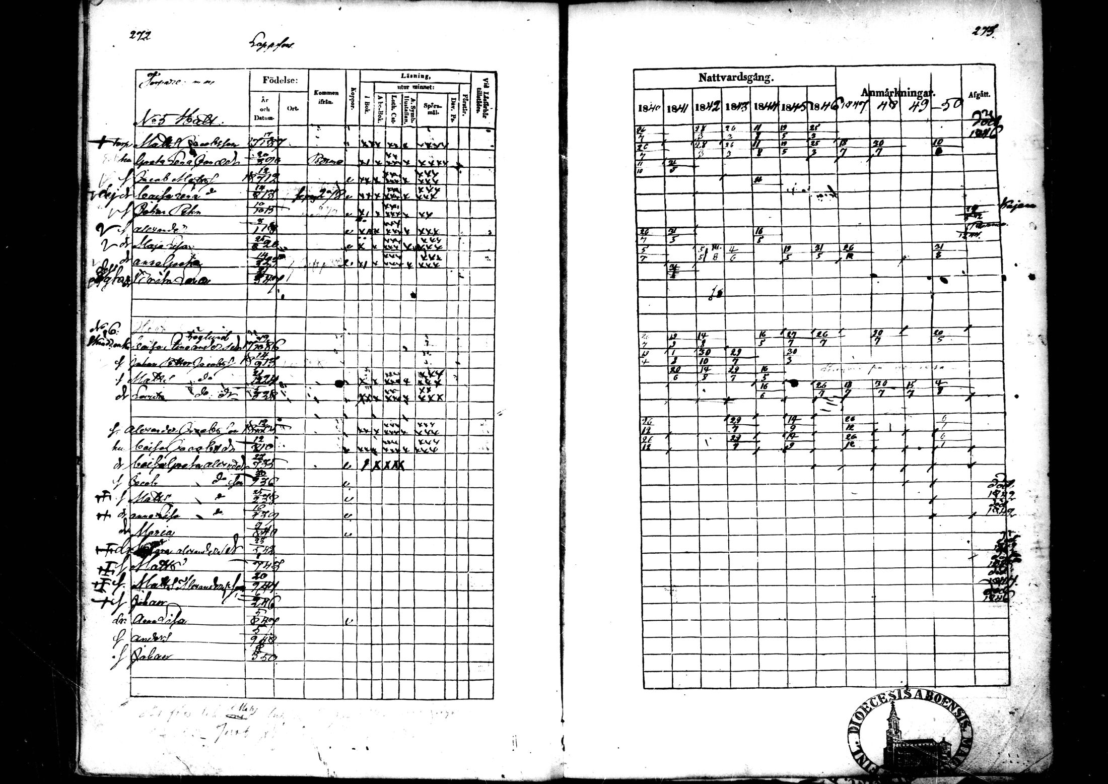 [ ../kirjat/Kirkonkirjat/ahtava/rippikirja_1840-1850_mko51-57/kuvat/179.jpg ]