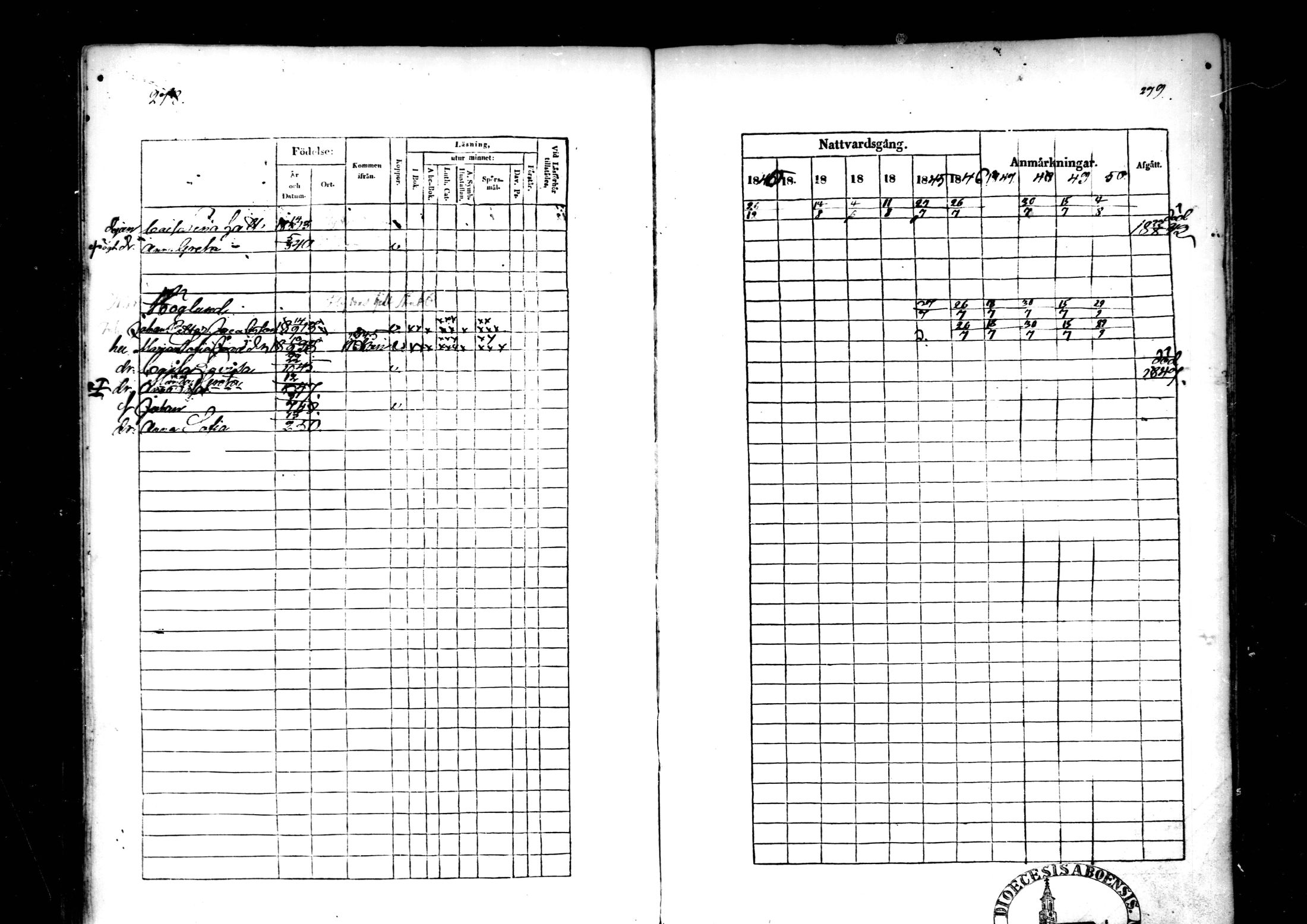 [ ../kirjat/Kirkonkirjat/ahtava/rippikirja_1840-1850_mko51-57/kuvat/182.jpg ]