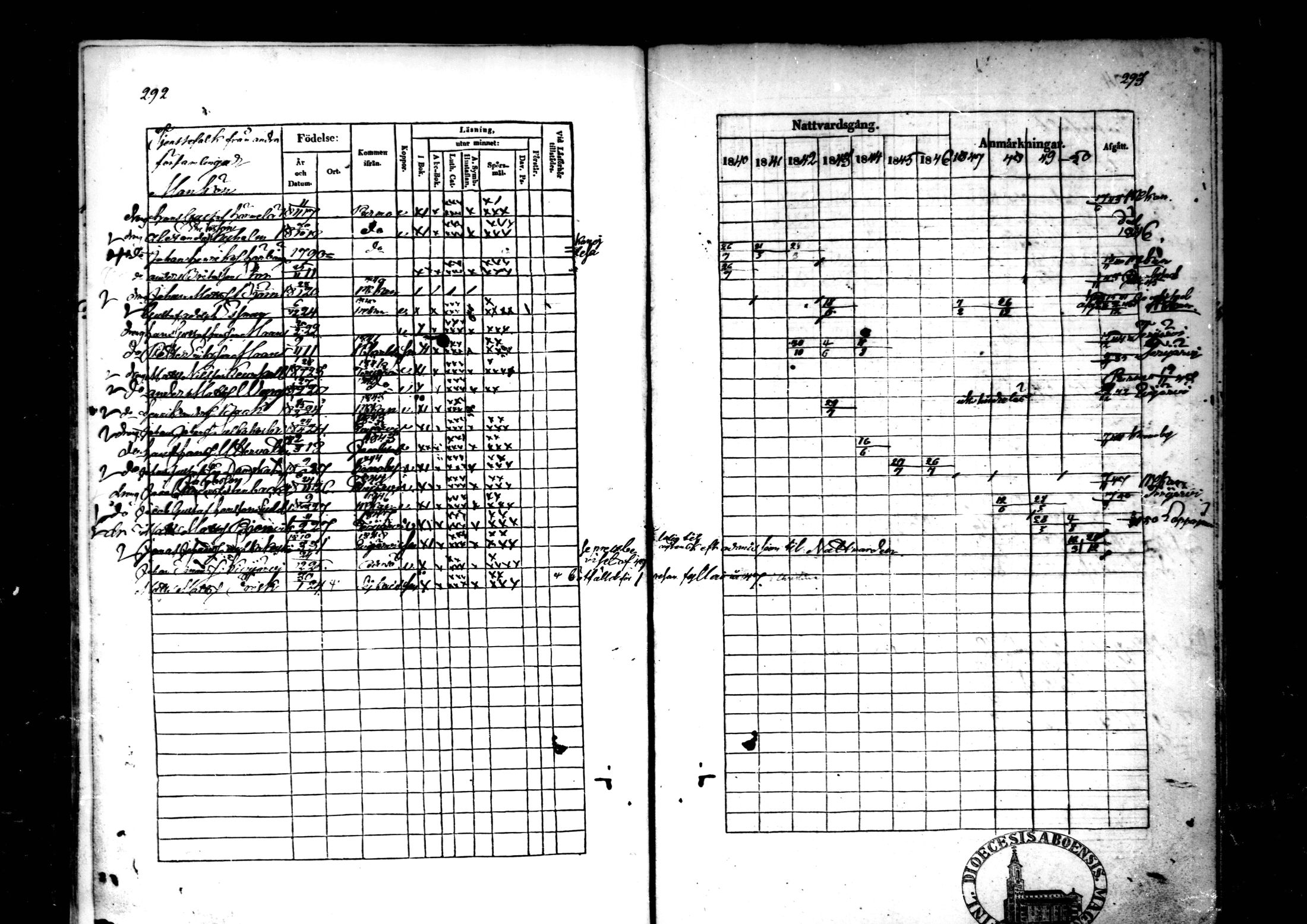 [ ../kirjat/Kirkonkirjat/ahtava/rippikirja_1840-1850_mko51-57/kuvat/188.jpg ]