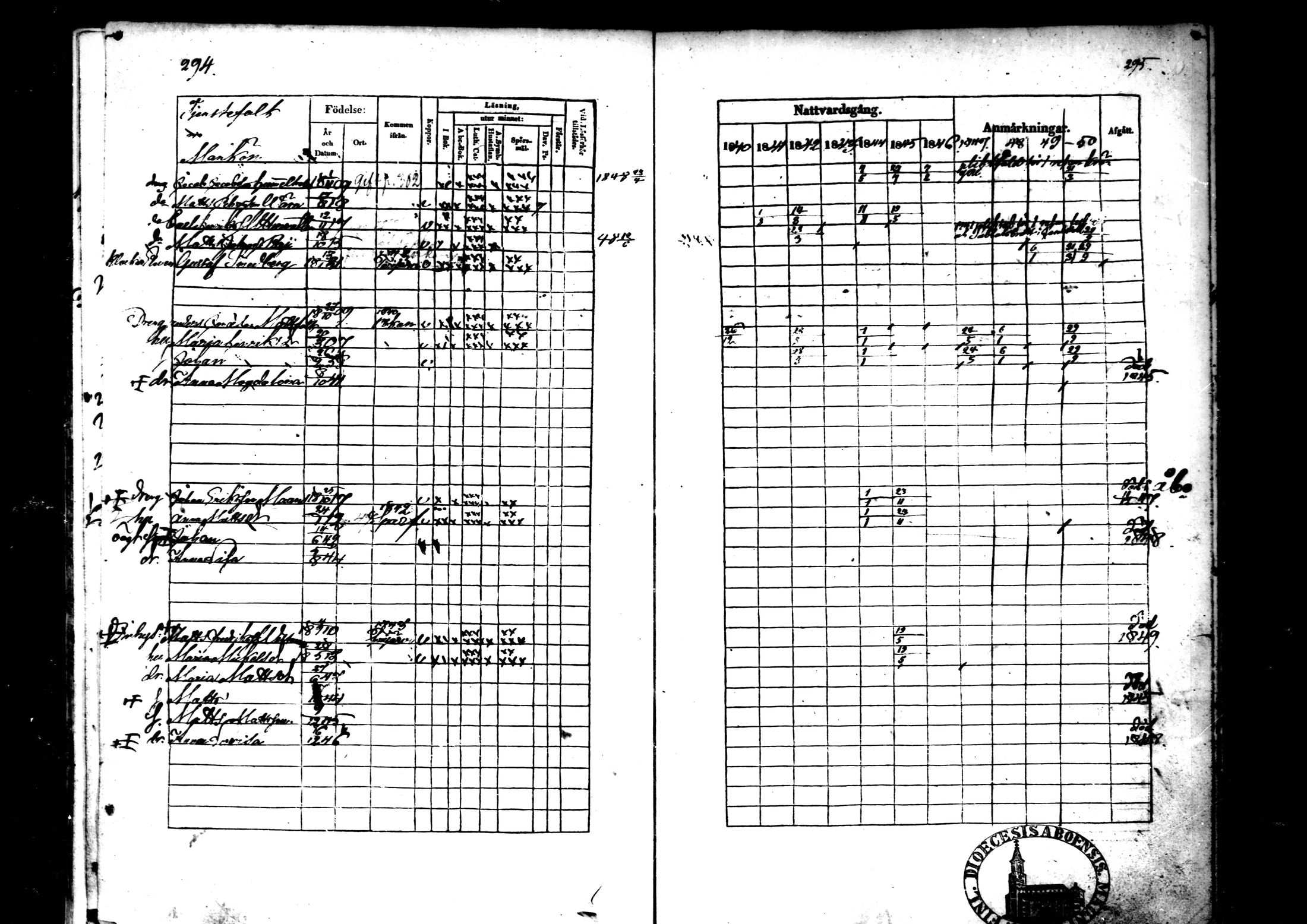[ ../kirjat/Kirkonkirjat/ahtava/rippikirja_1840-1850_mko51-57/kuvat/189.jpg ]