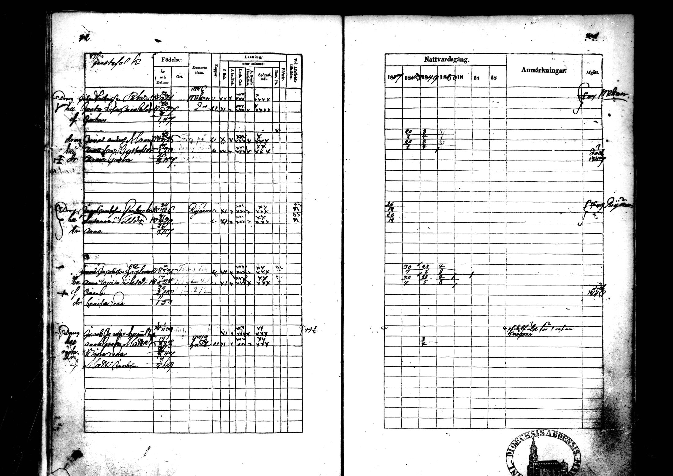 [ ../kirjat/Kirkonkirjat/ahtava/rippikirja_1840-1850_mko51-57/kuvat/193.jpg ]