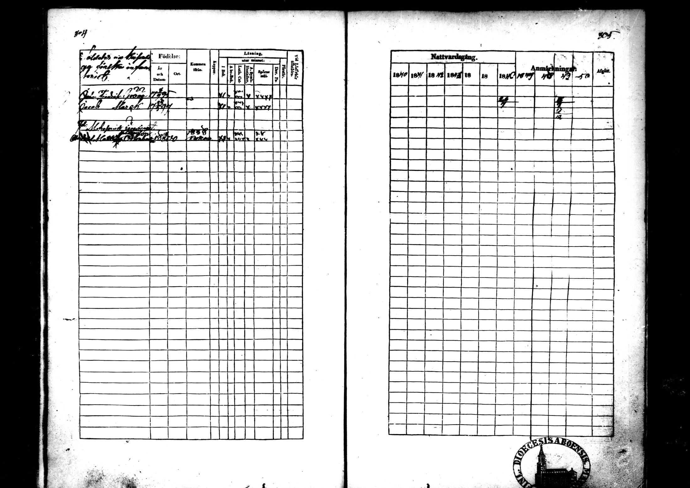 [ ../kirjat/Kirkonkirjat/ahtava/rippikirja_1840-1850_mko51-57/kuvat/194.jpg ]